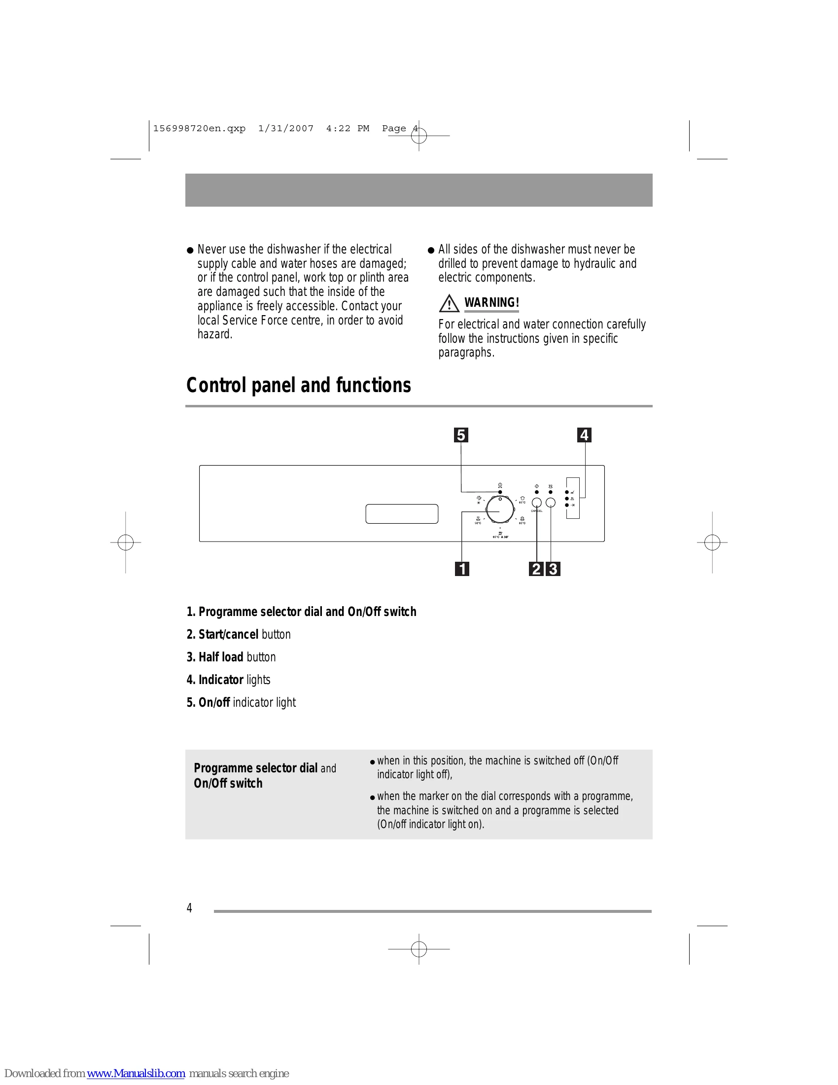 Manual for ZDI 100