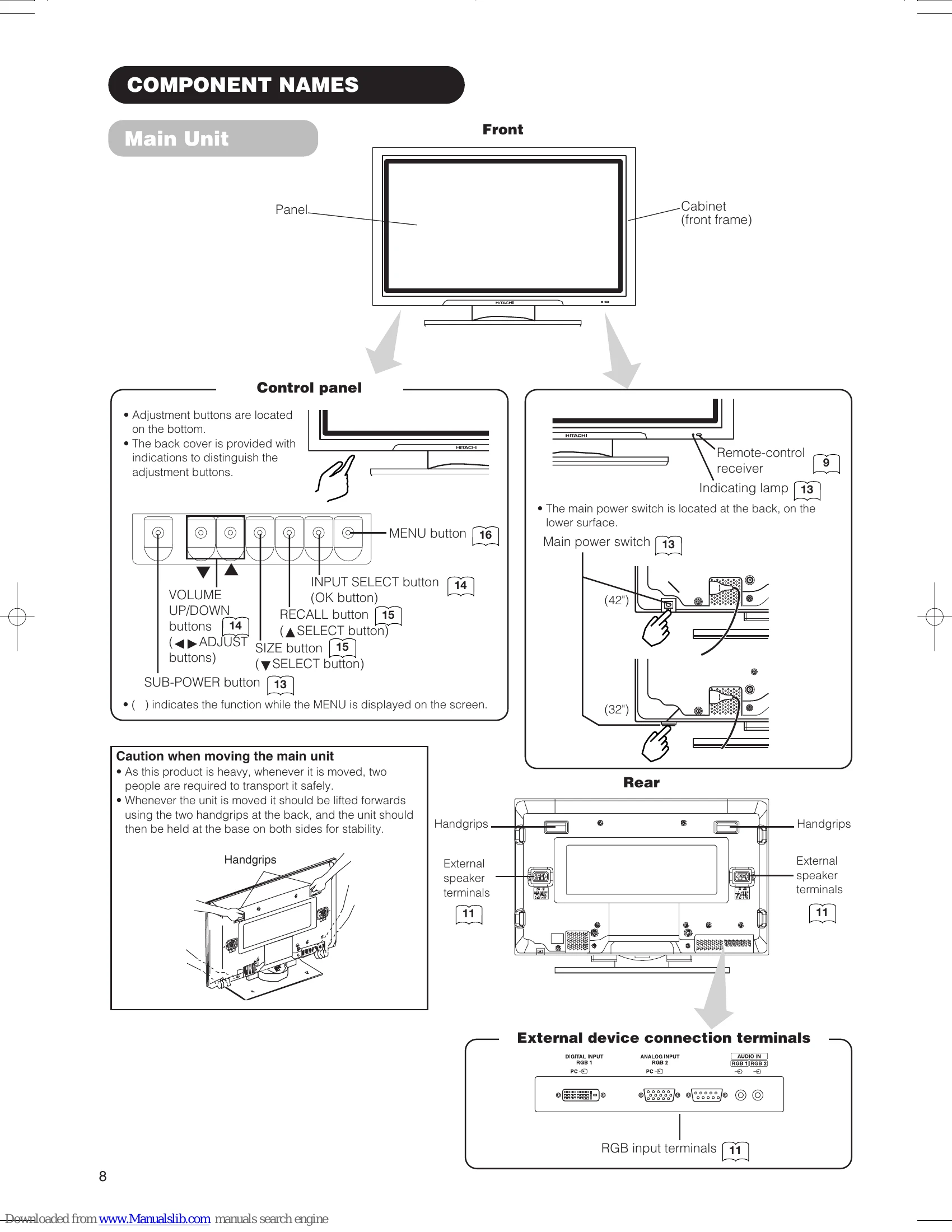 Manual for PW1
