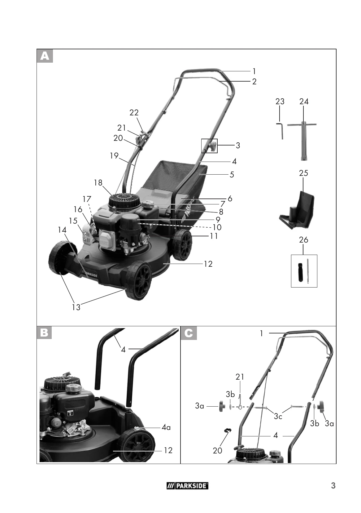 Manual for PBM 132 A1