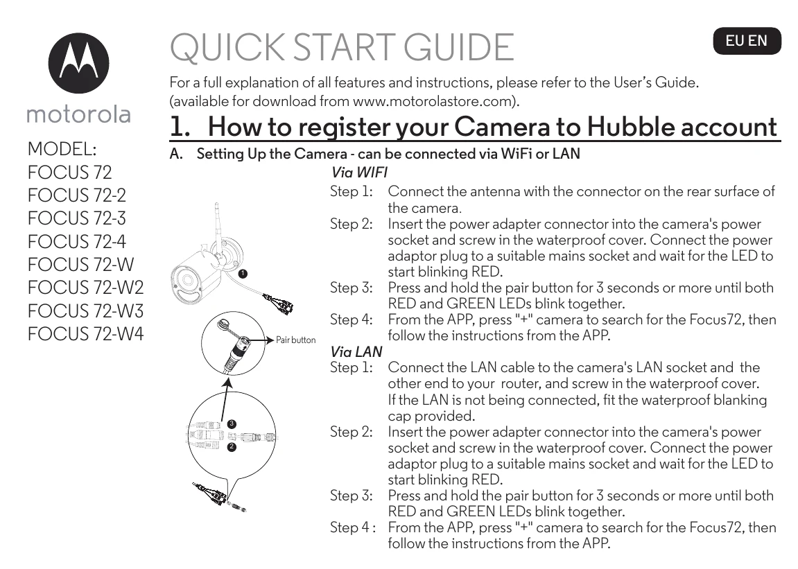 Quick Start Guide for FOCUS 72