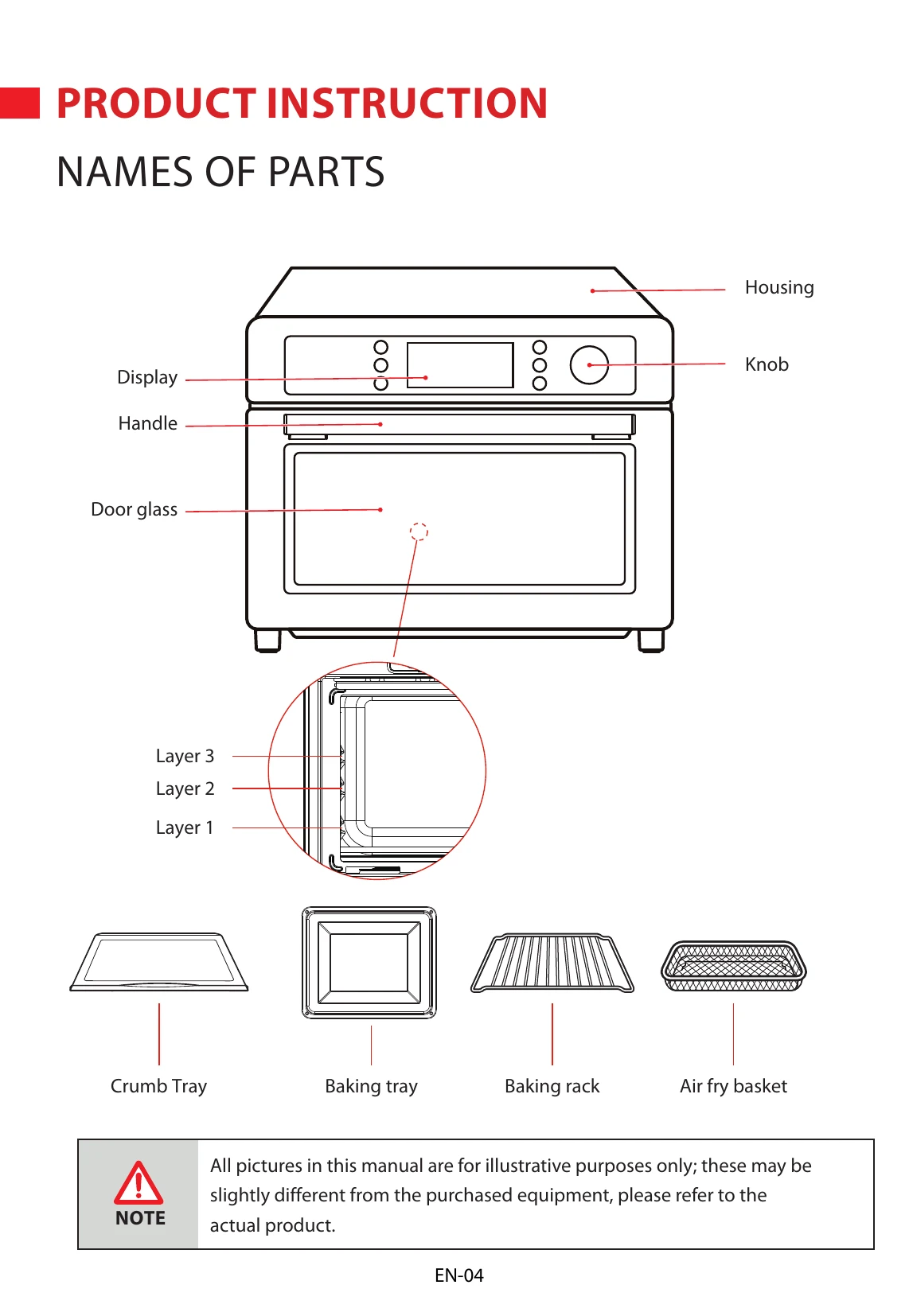 Manual for TL2-SAC25GZC(WS)