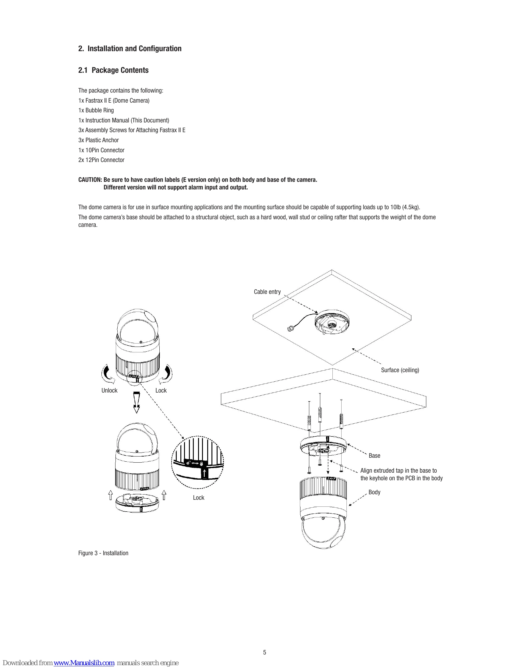 Manual for EDC-141E, EDC-142E, EDC-143E, EDC-142E1, EDC-144E, EDC-142E2