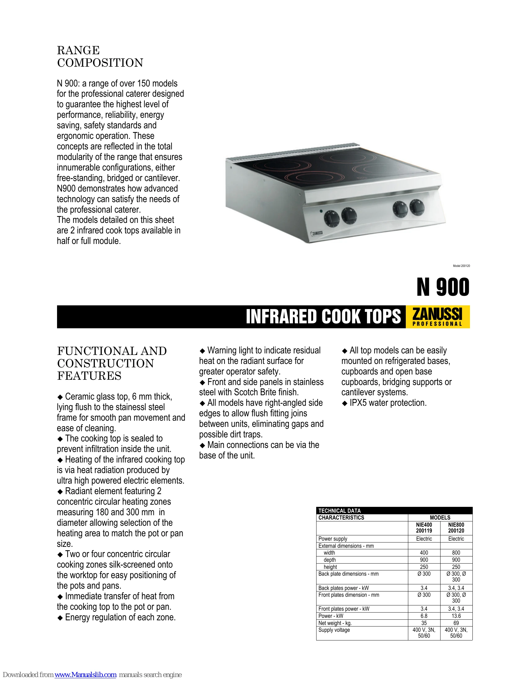 Spec Sheet for N 900