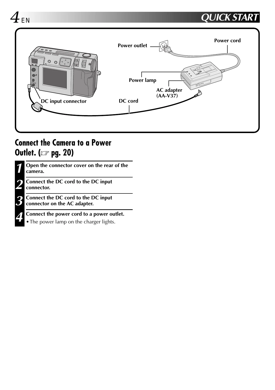 Manual for GC-X3