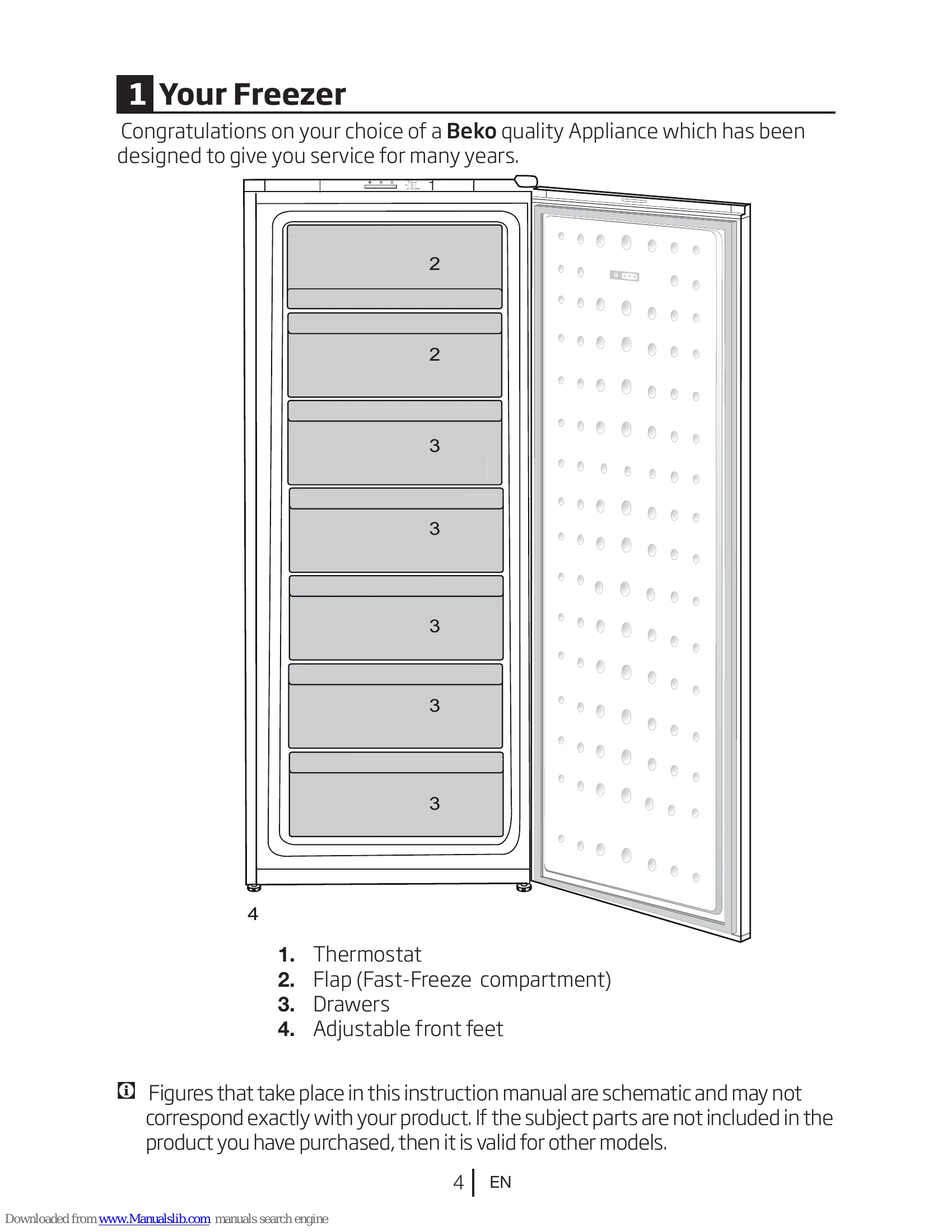 Manual for FFP 1671 S