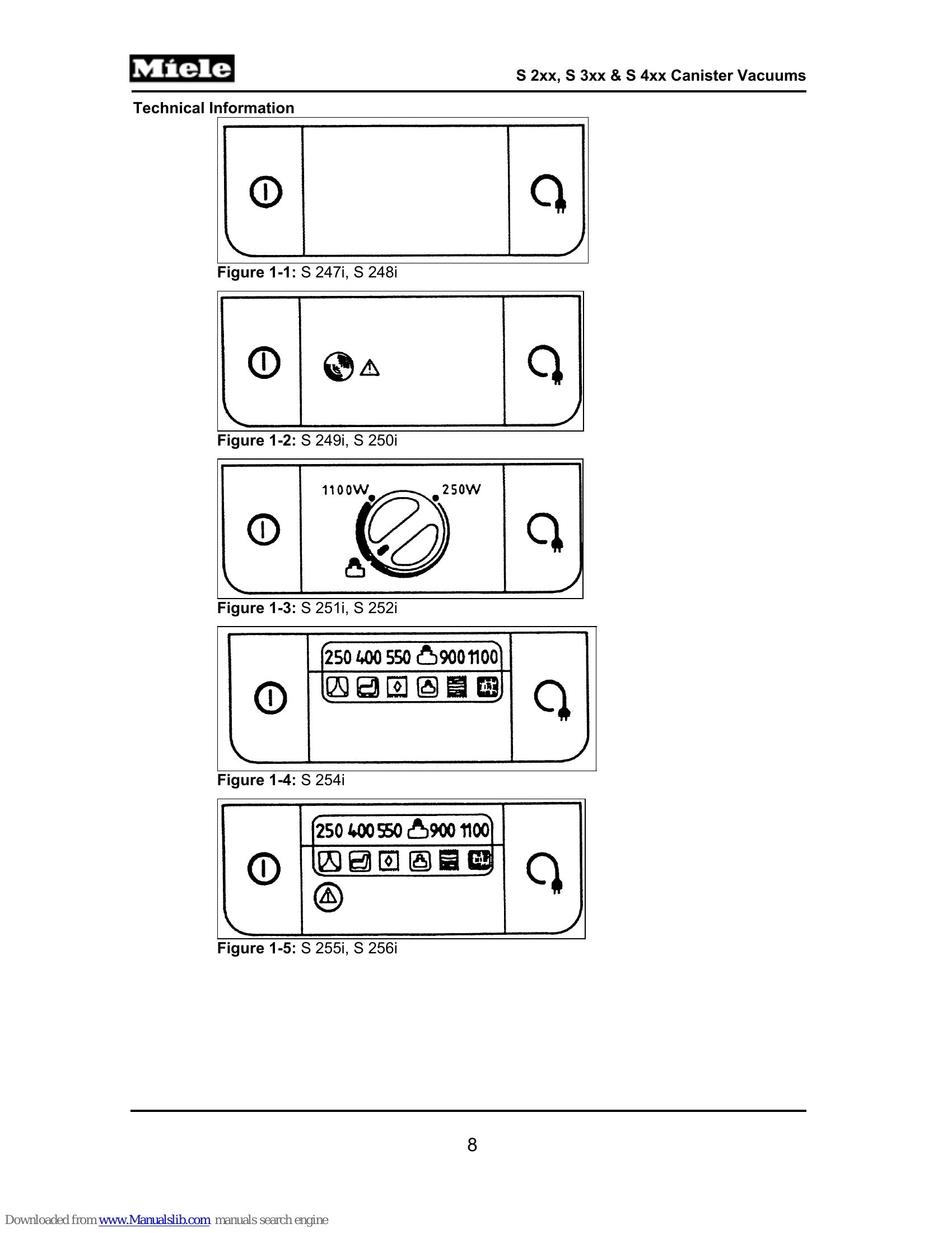 Manual for S 2xx, S 3xx and S 4xx Canister Vacuums