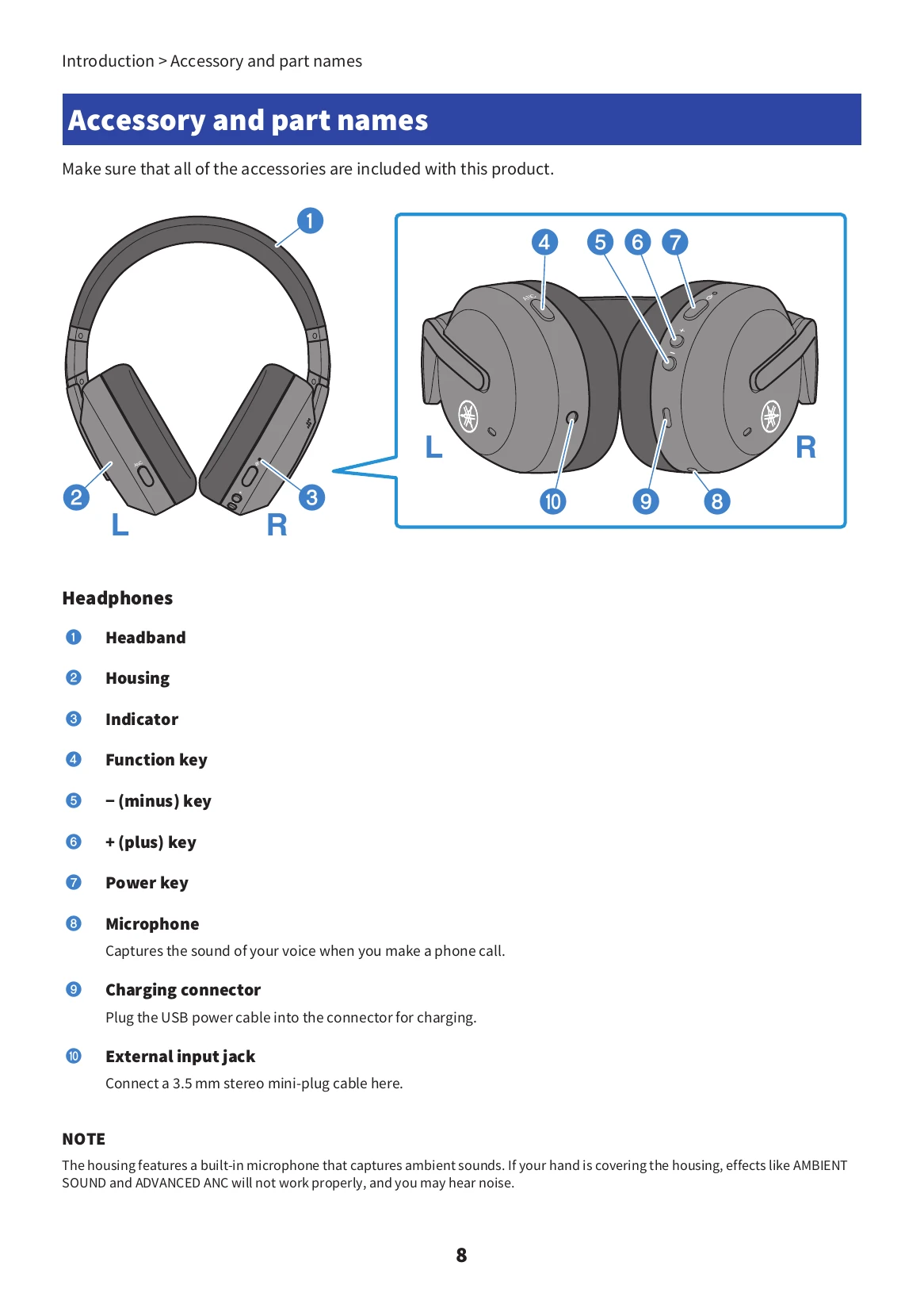 Manual for YH-E700A