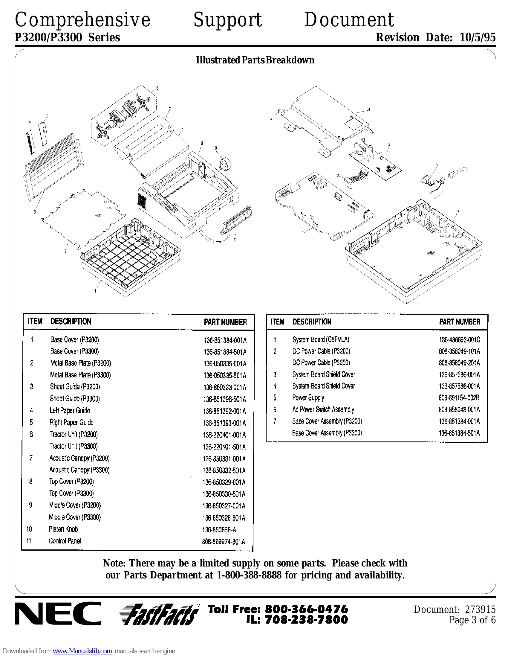 Spec Sheet for P3200/P3300