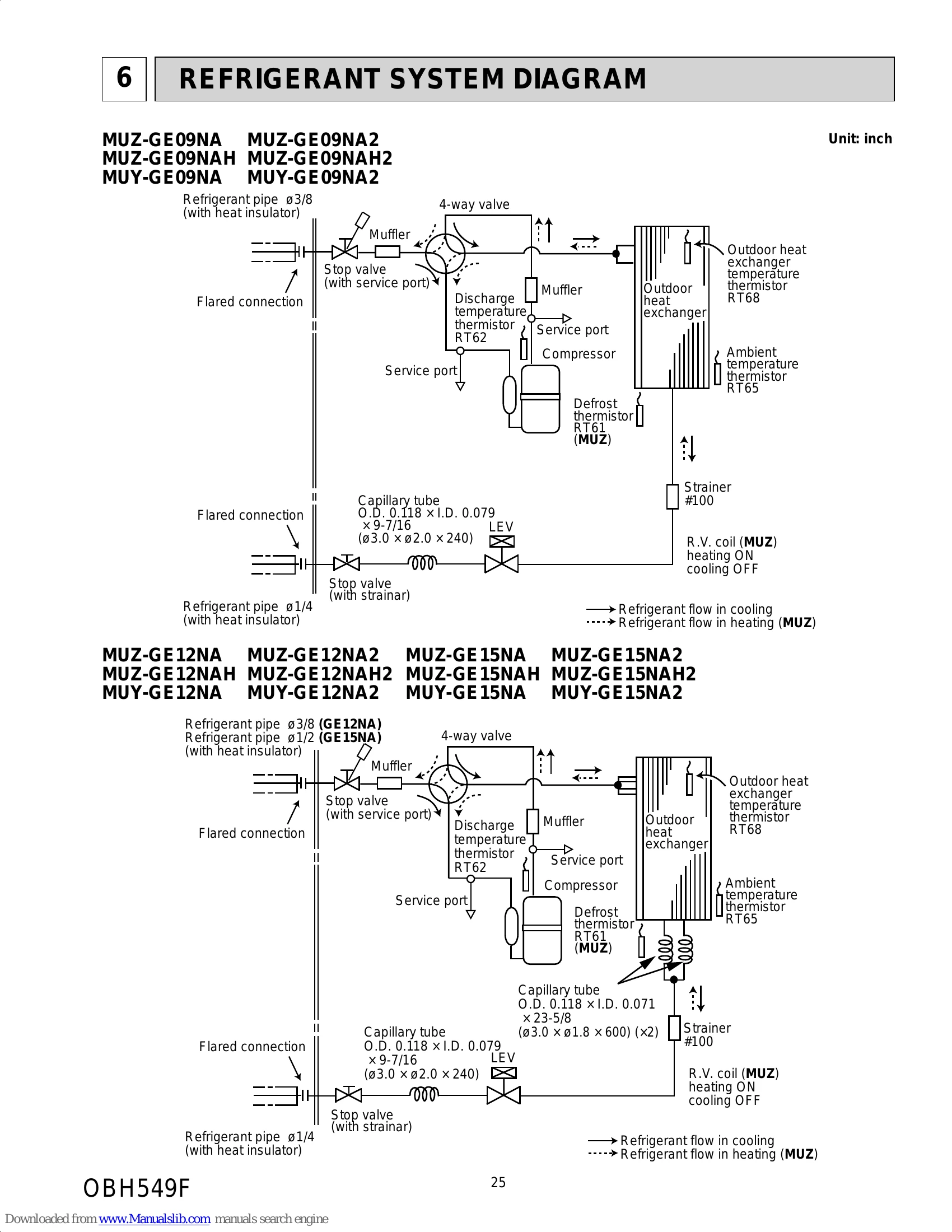 Parts/Service for OBH549