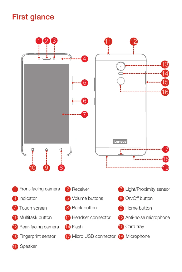 Manual for K6 NOTE
