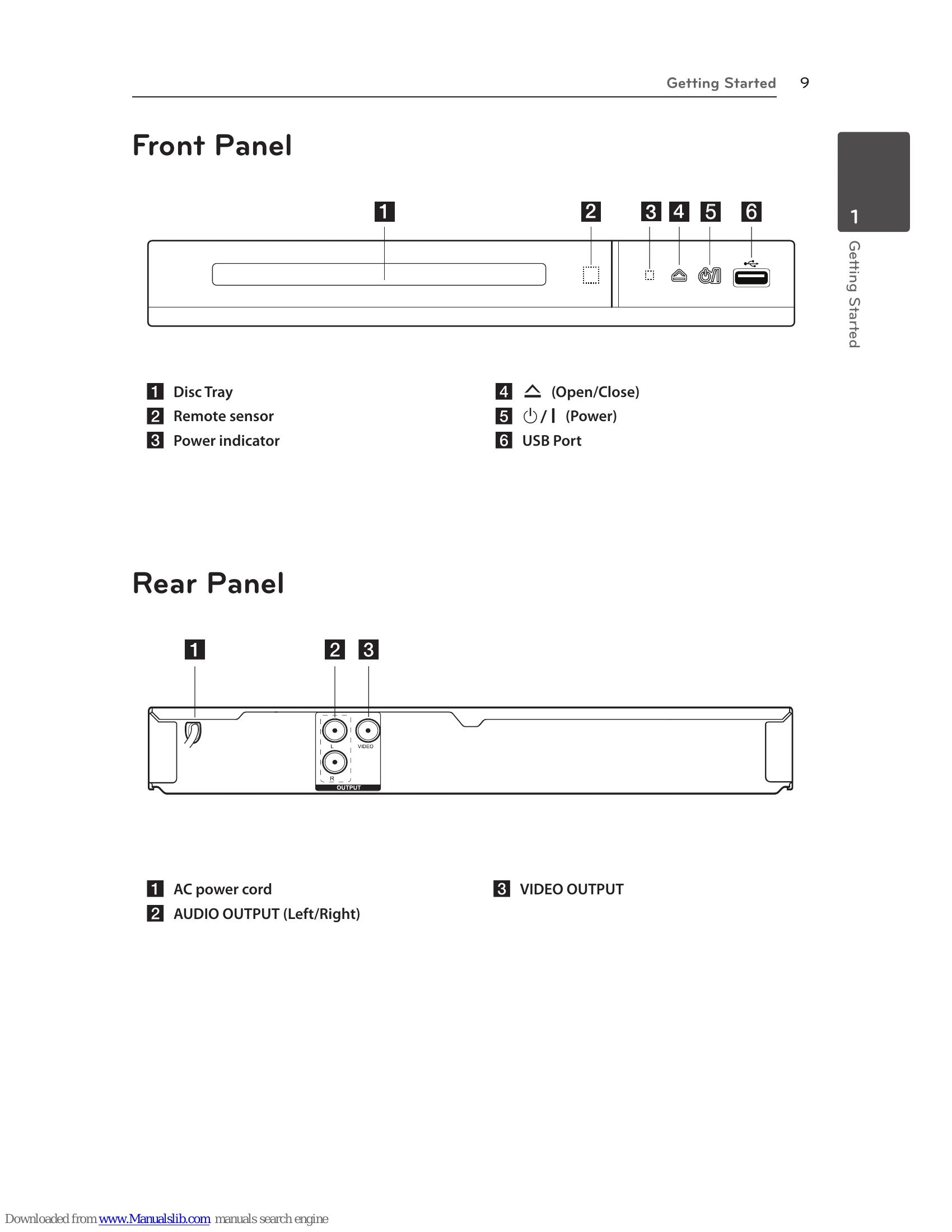 Manual for DP132