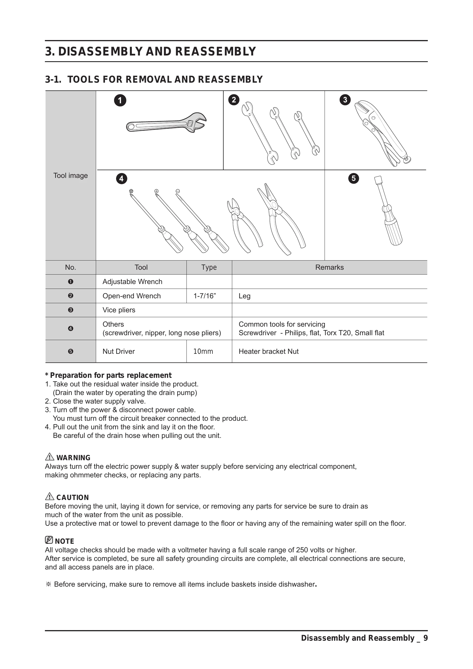 Parts/Service for DW80K5050US