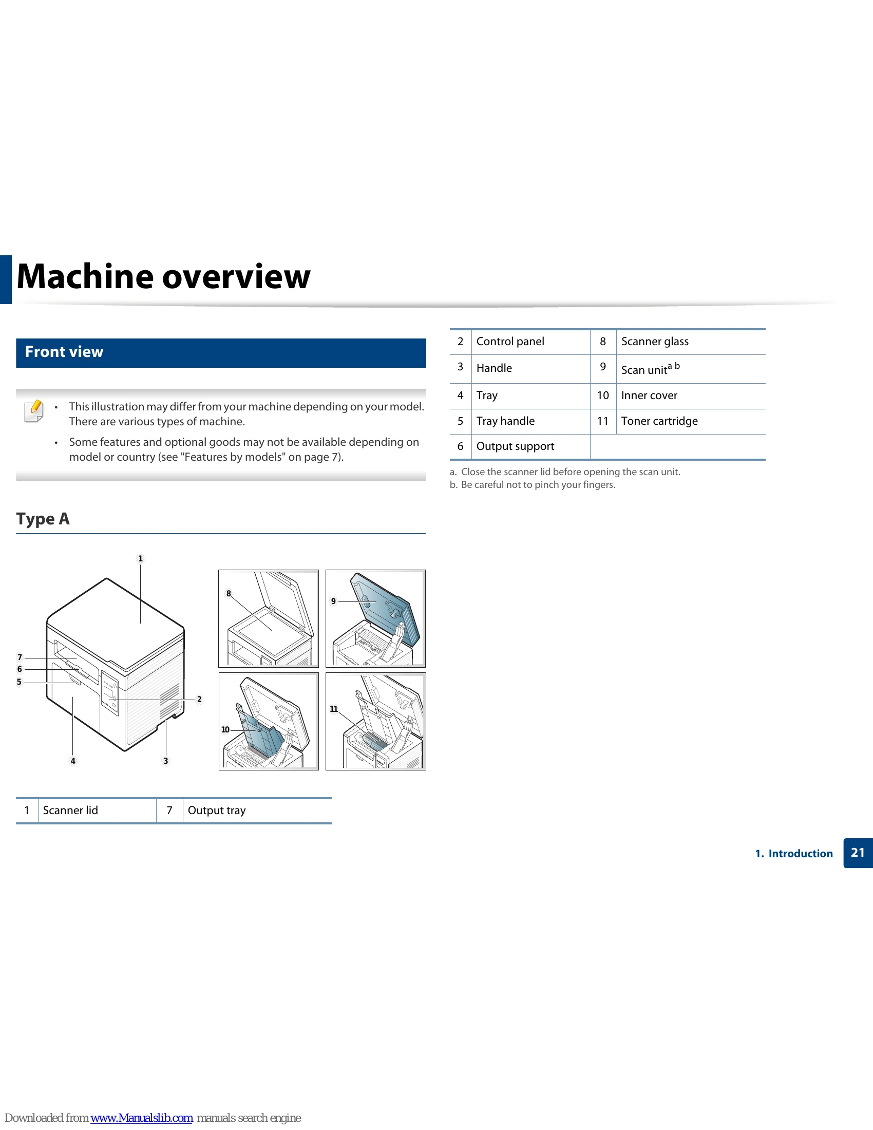 Manual for SCX-3405