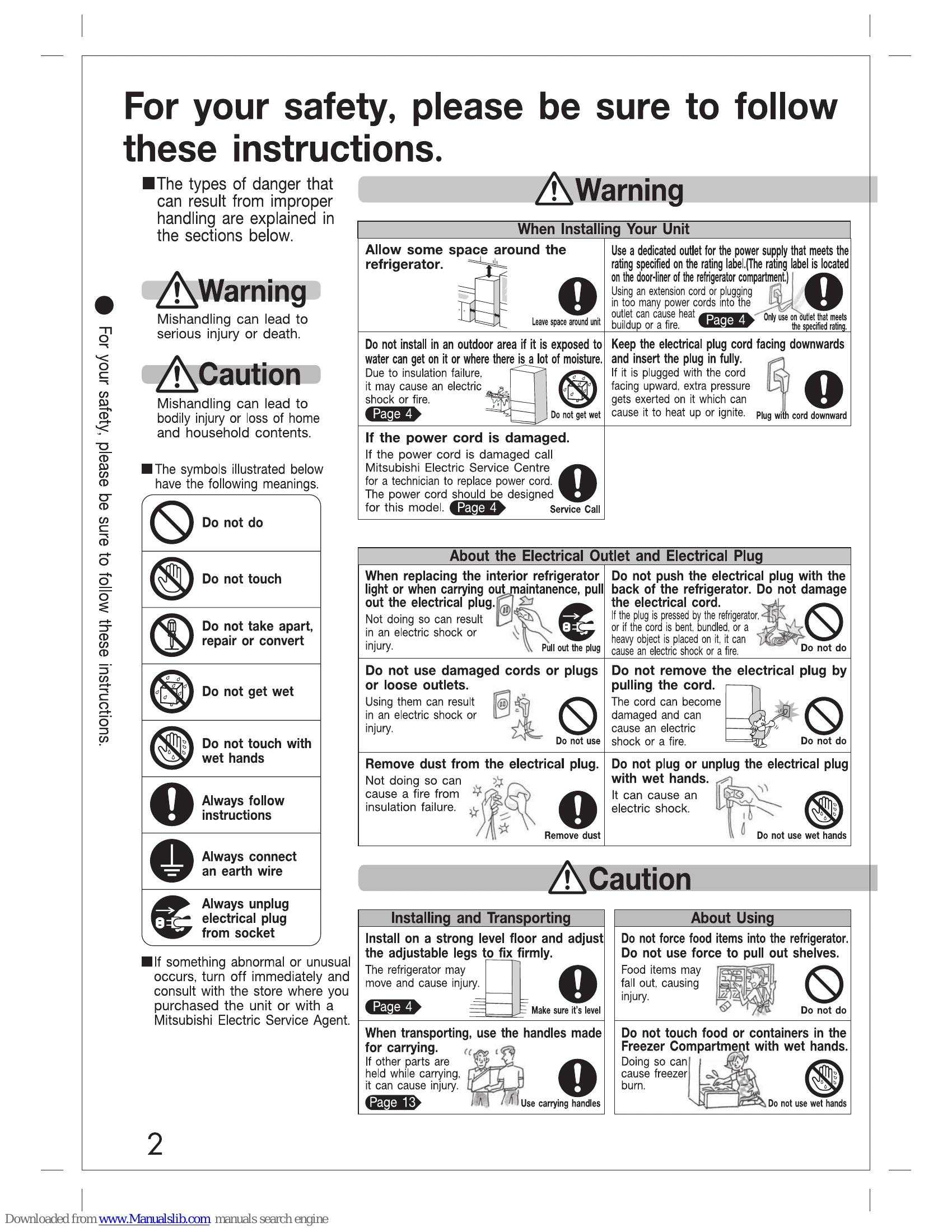 Manual for MR-C375C