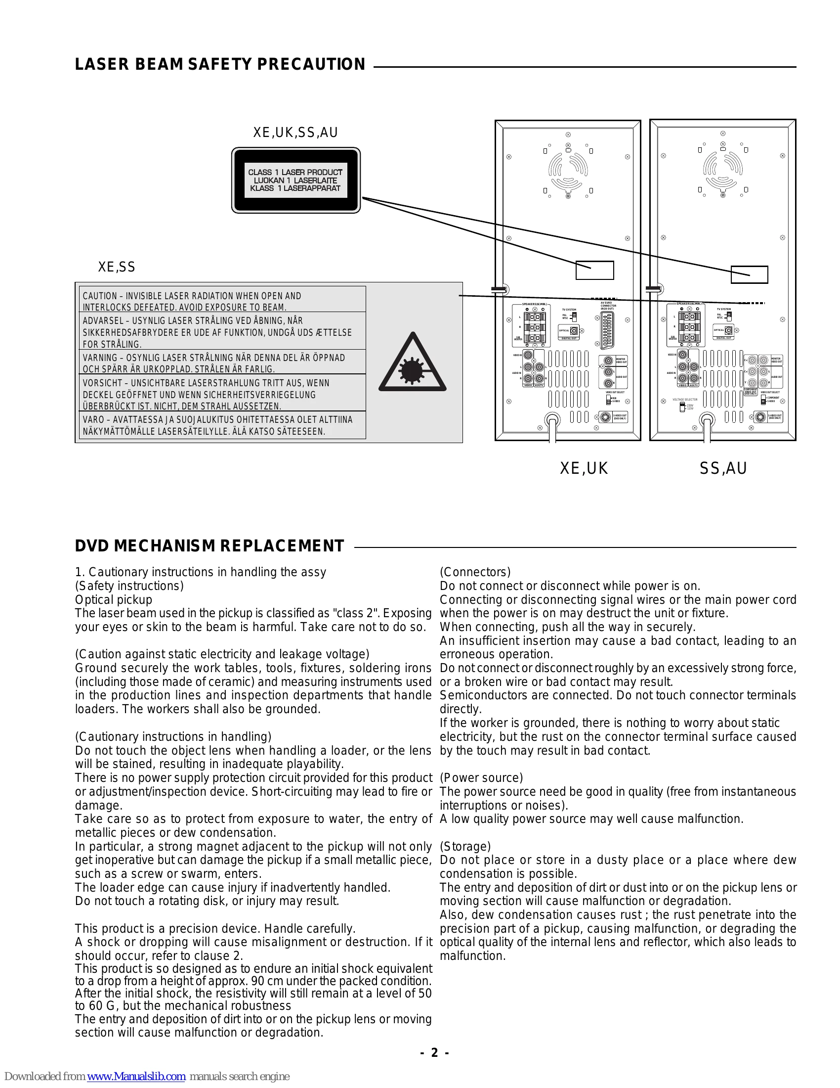 Parts/Service for HTD-5201