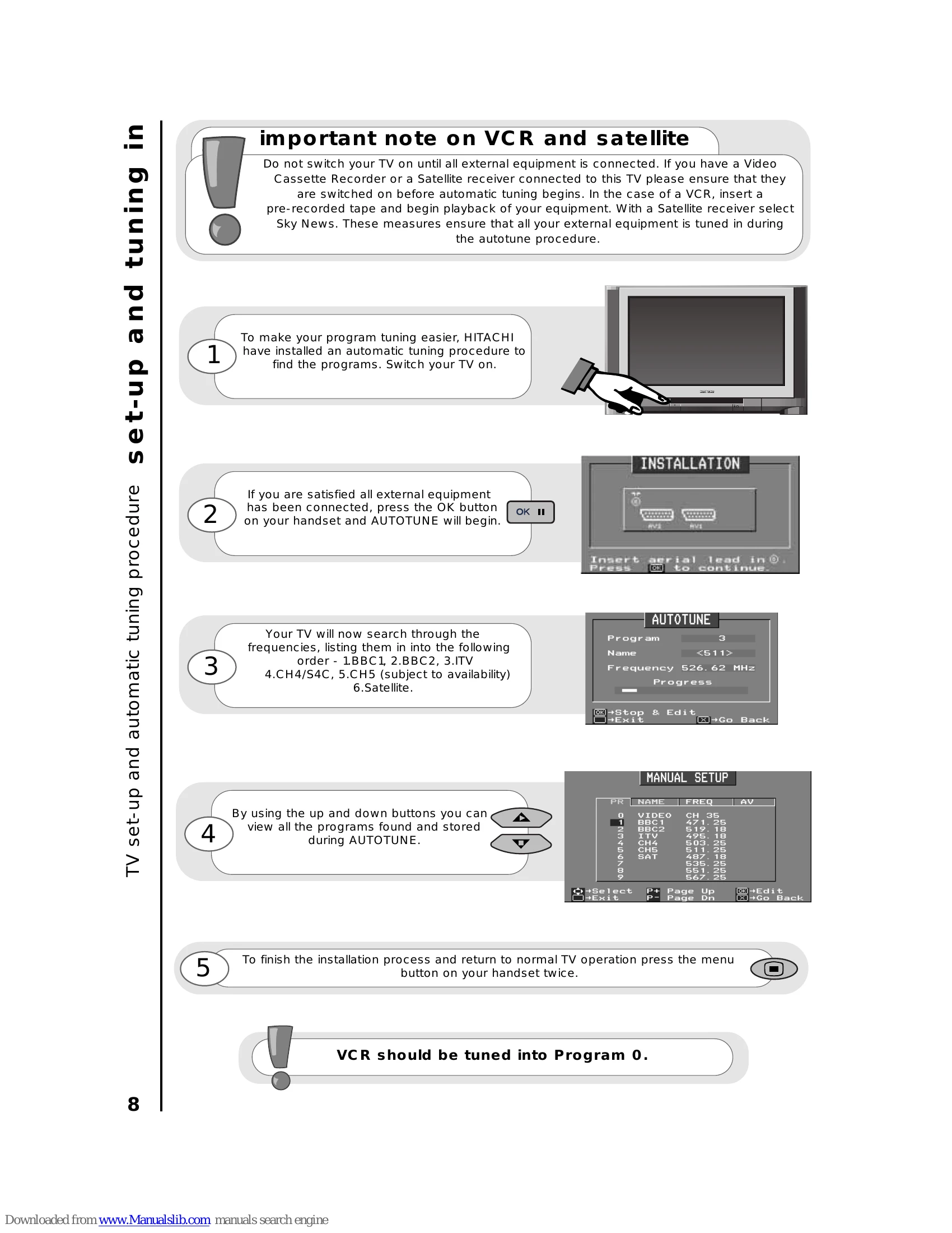 Manual for C32WF727N