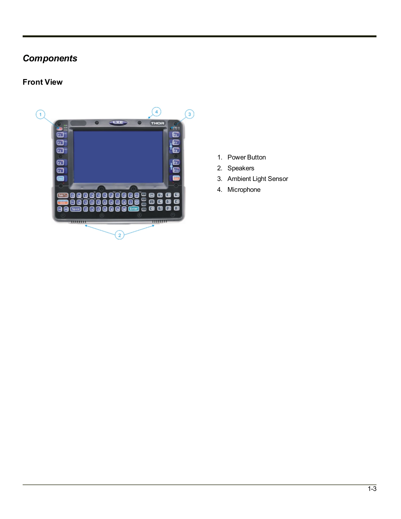Manual for Thor VM1