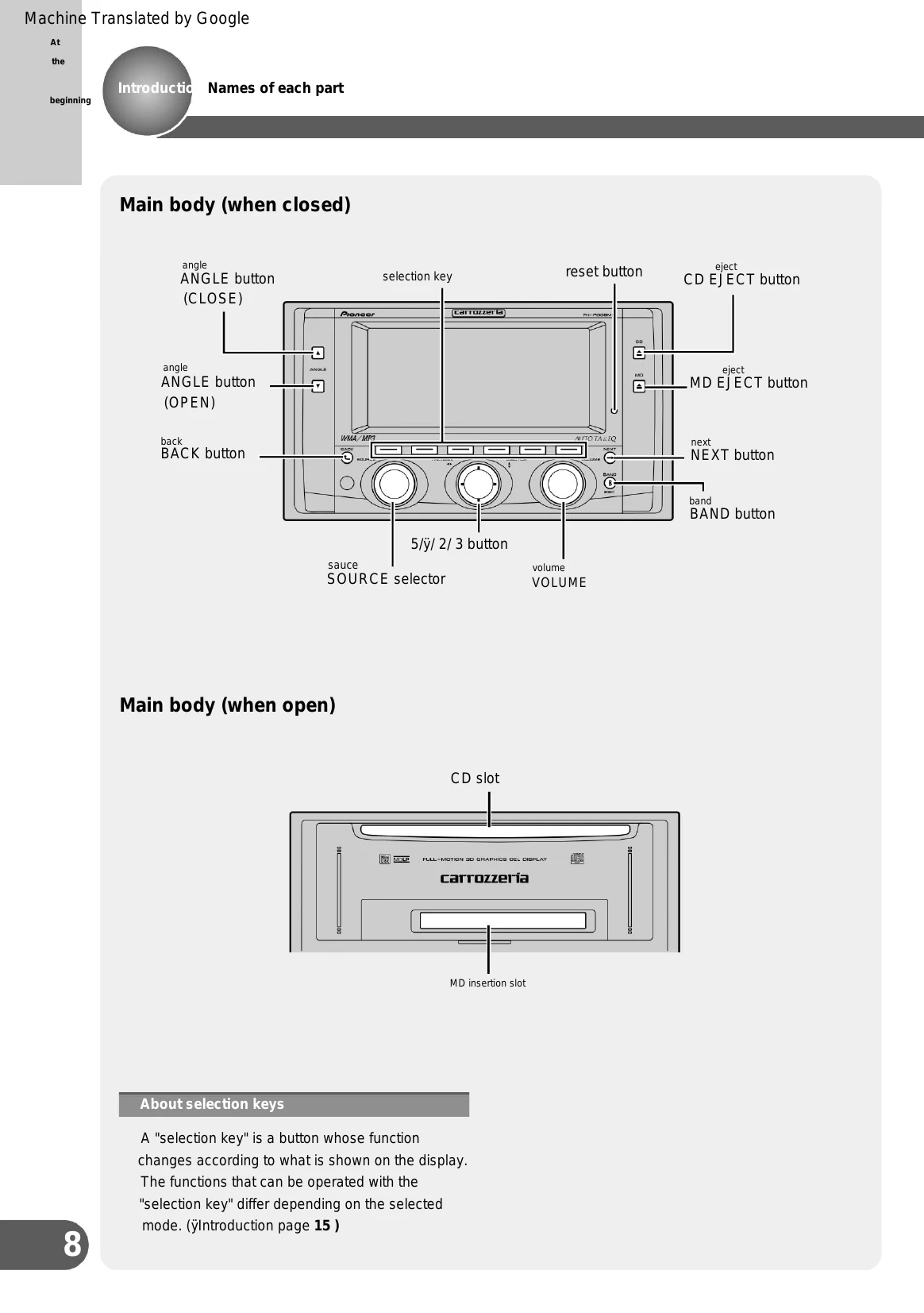 Manual for FH-P009MD