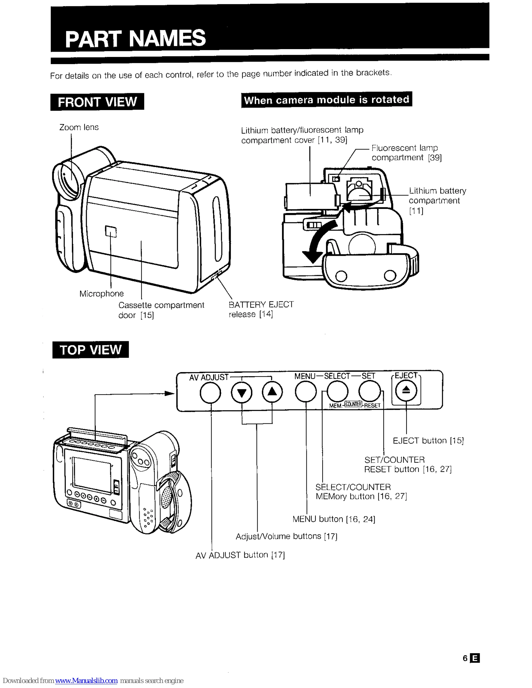 Manual for VL-E30S