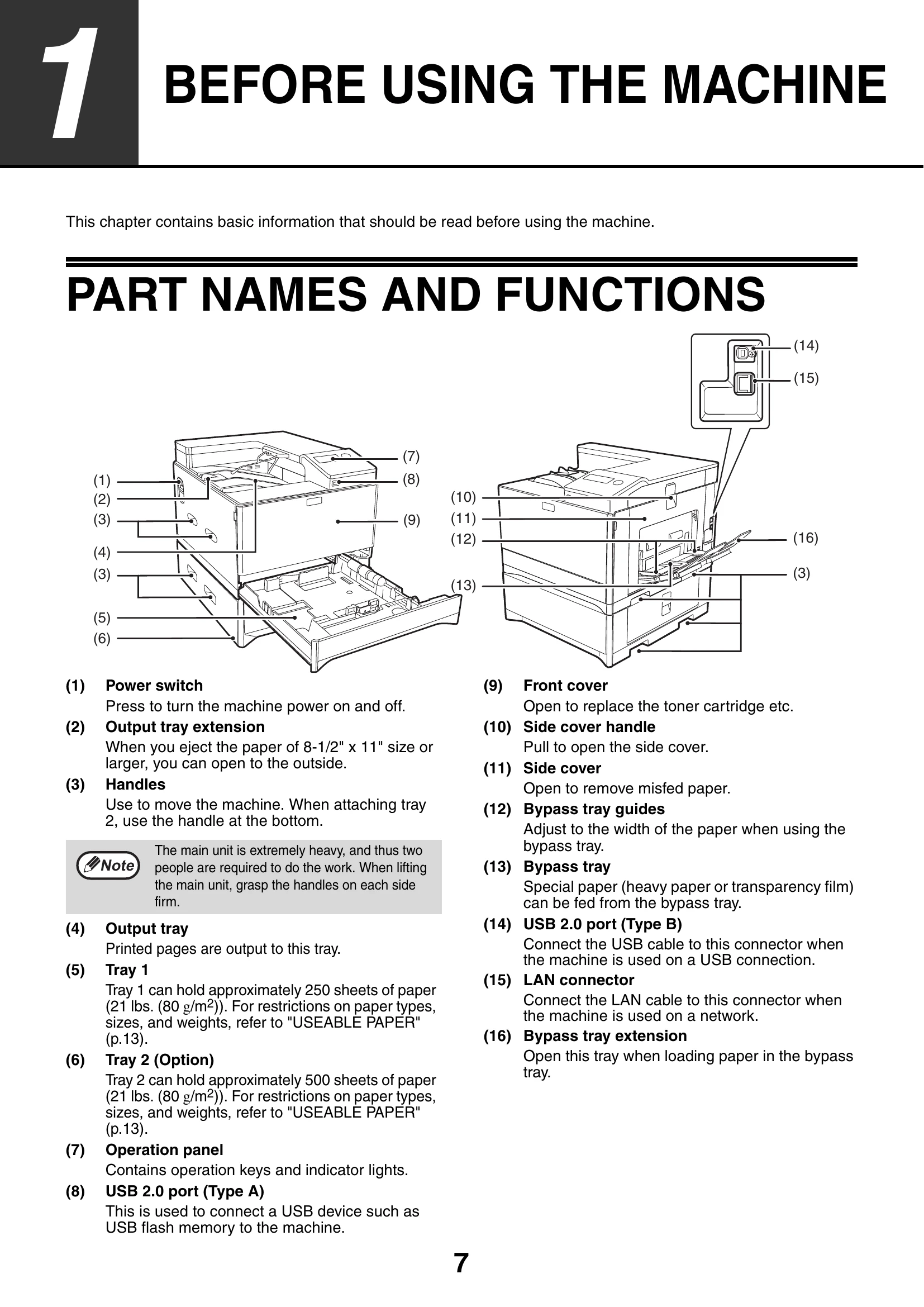 Manual for MX-C300P
