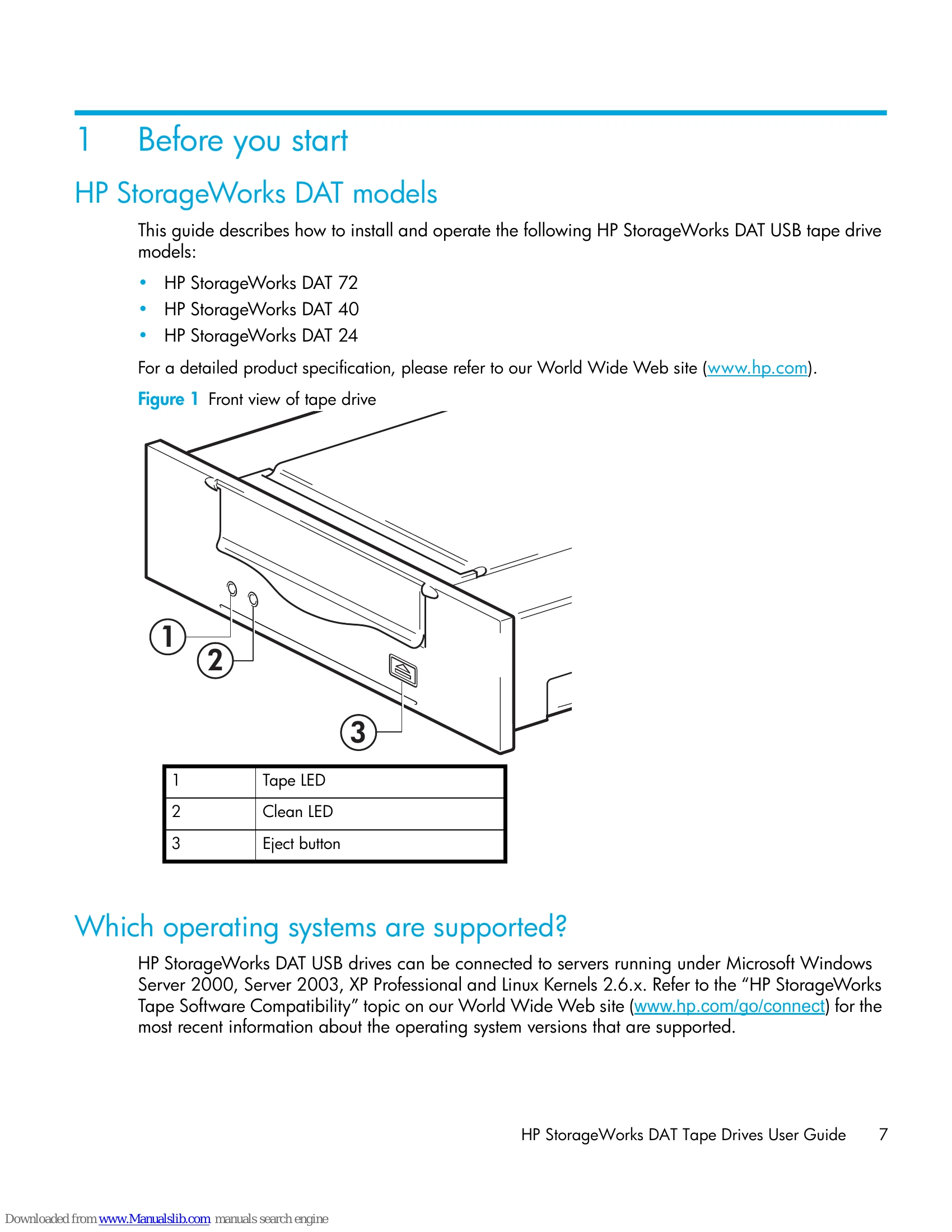 Manual for StorageWorks DAT Tape Drives