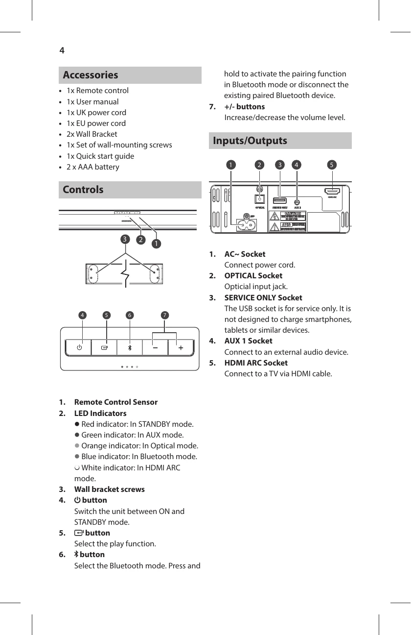 Manual for HT-SB140