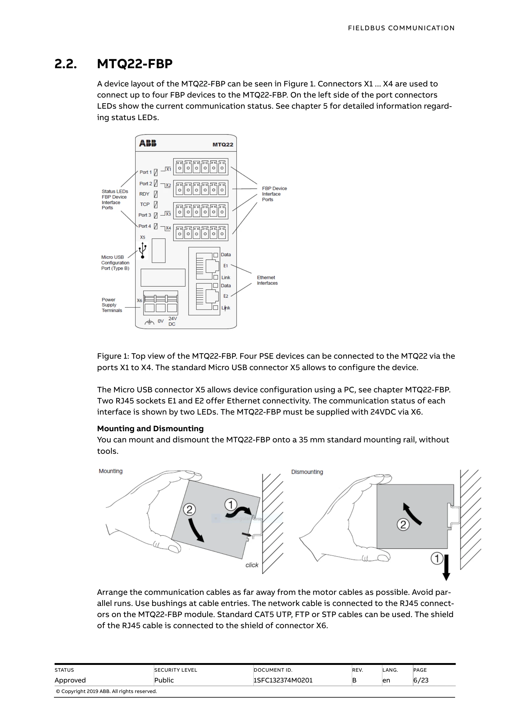 Manual for PSE12-600-70-5