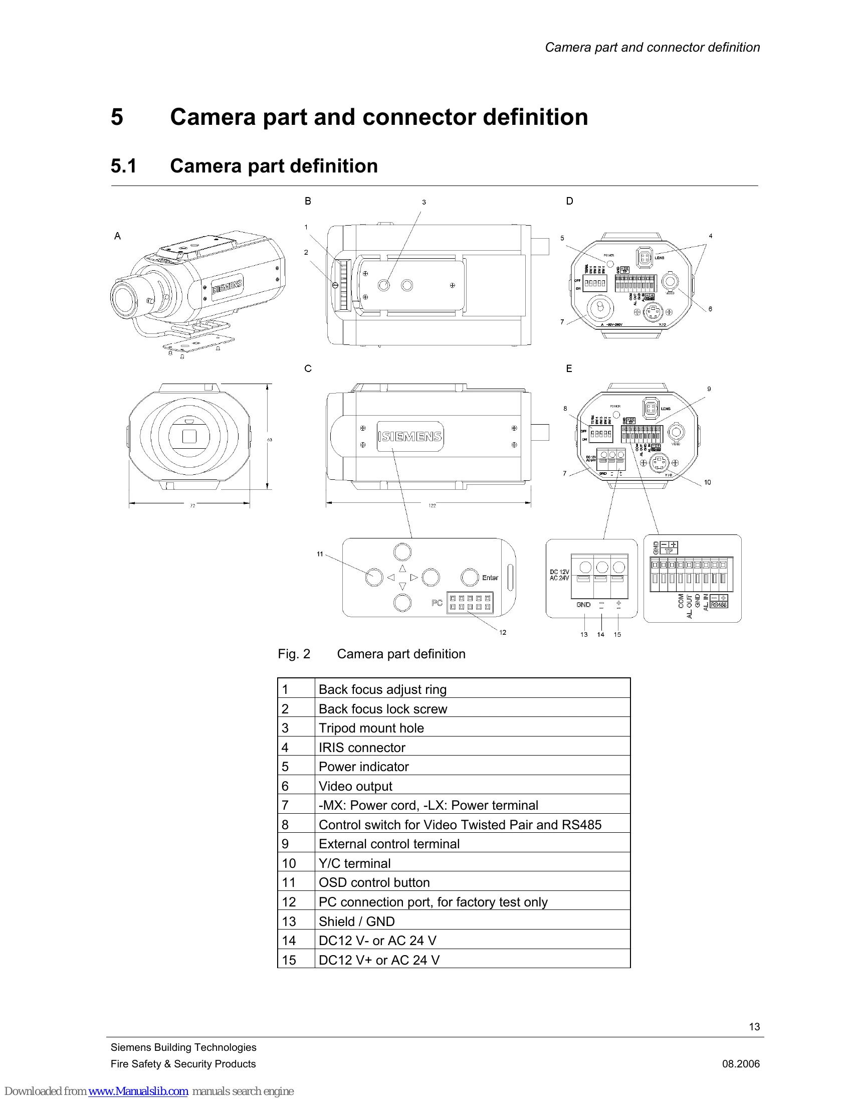 Manual for CCWC1345-LX