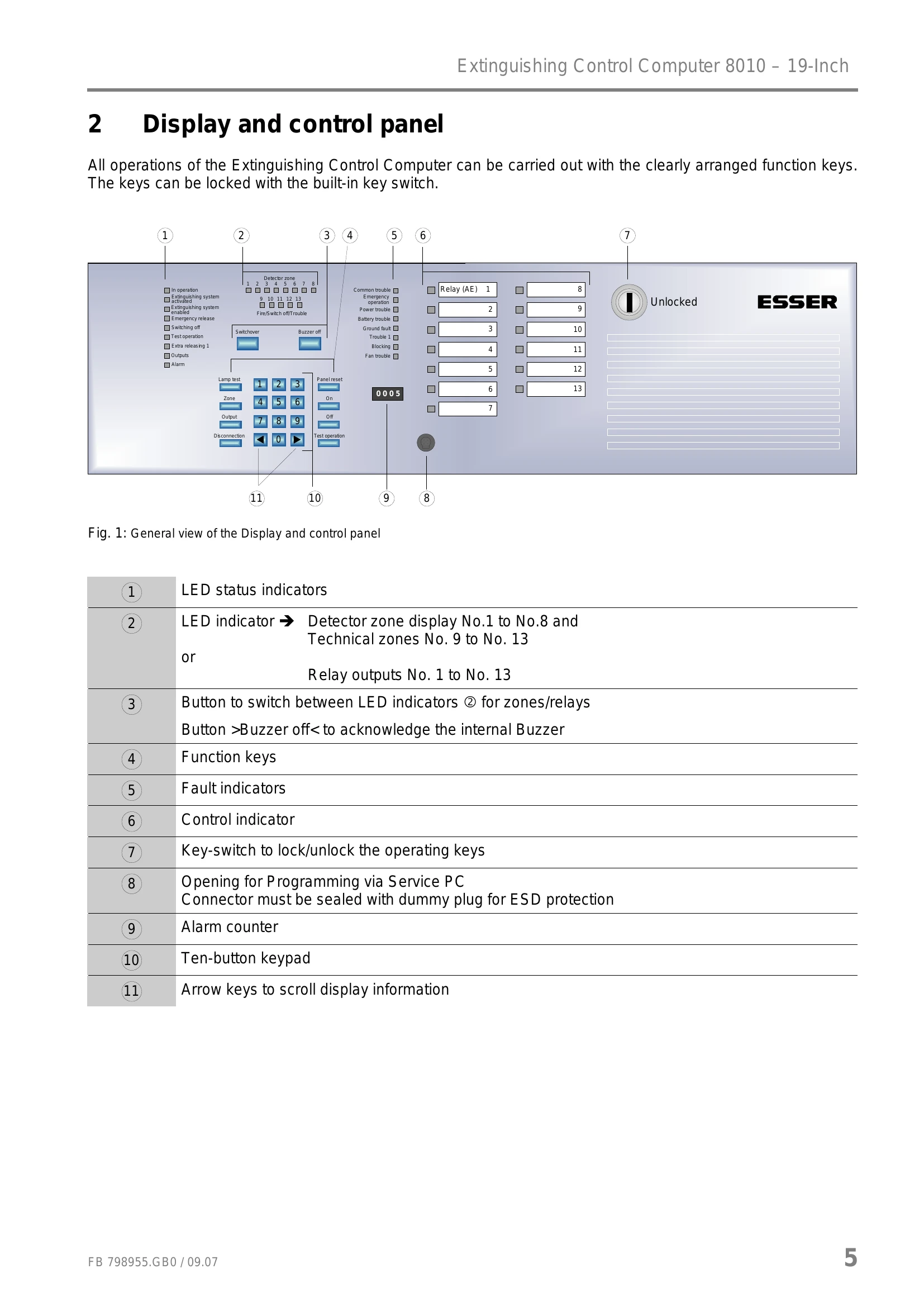 Installation Guide for 8010