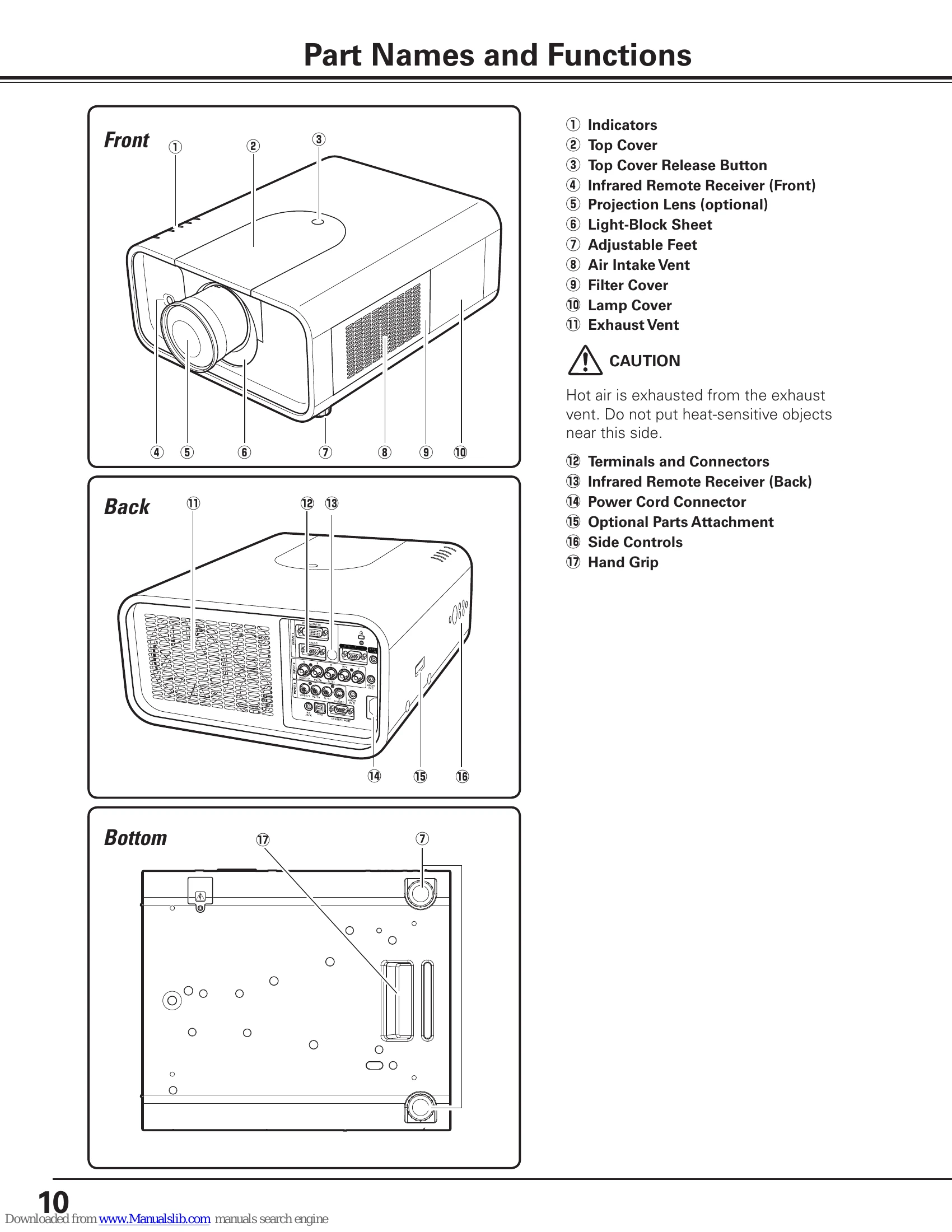 Manual for PLC-XP200L