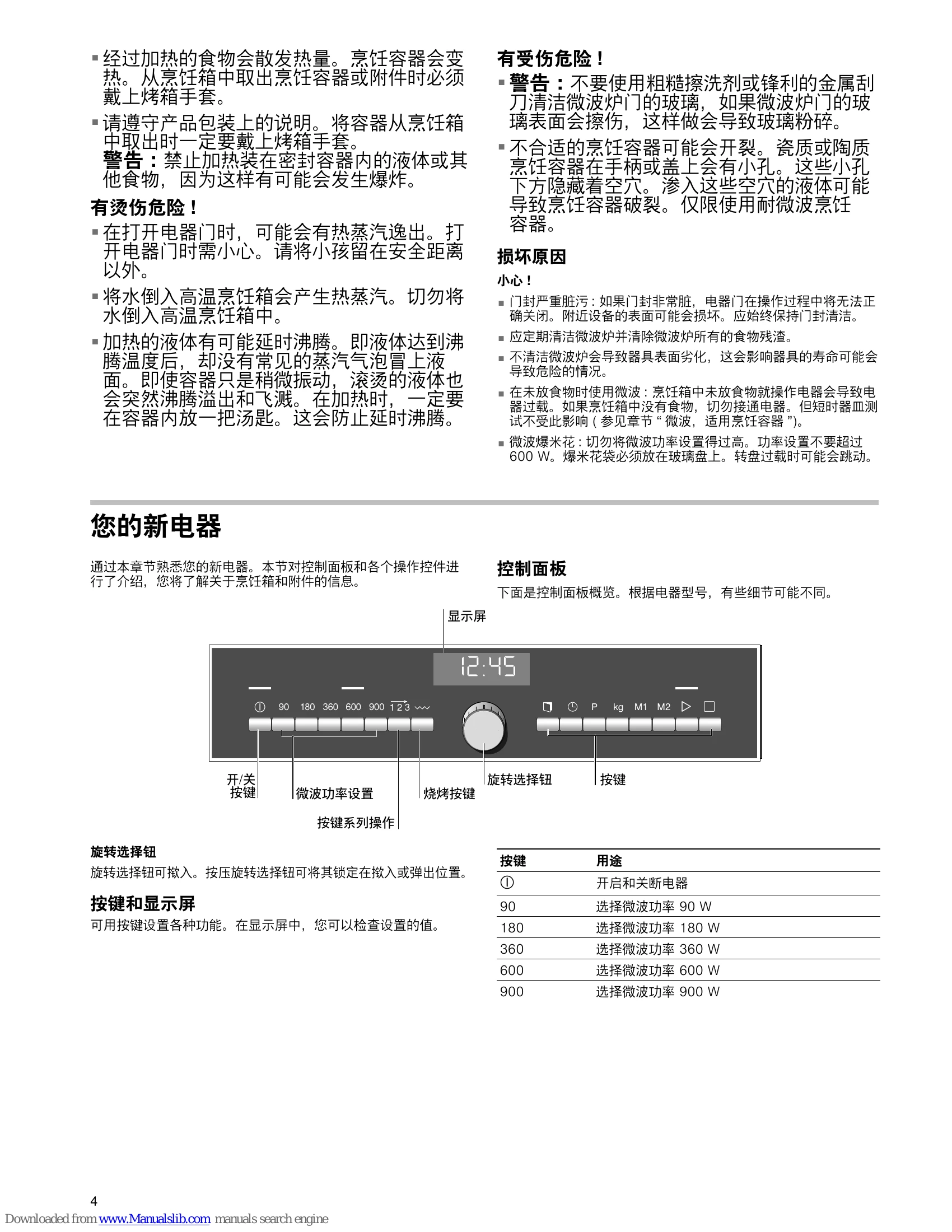Manual for HF25G5L2