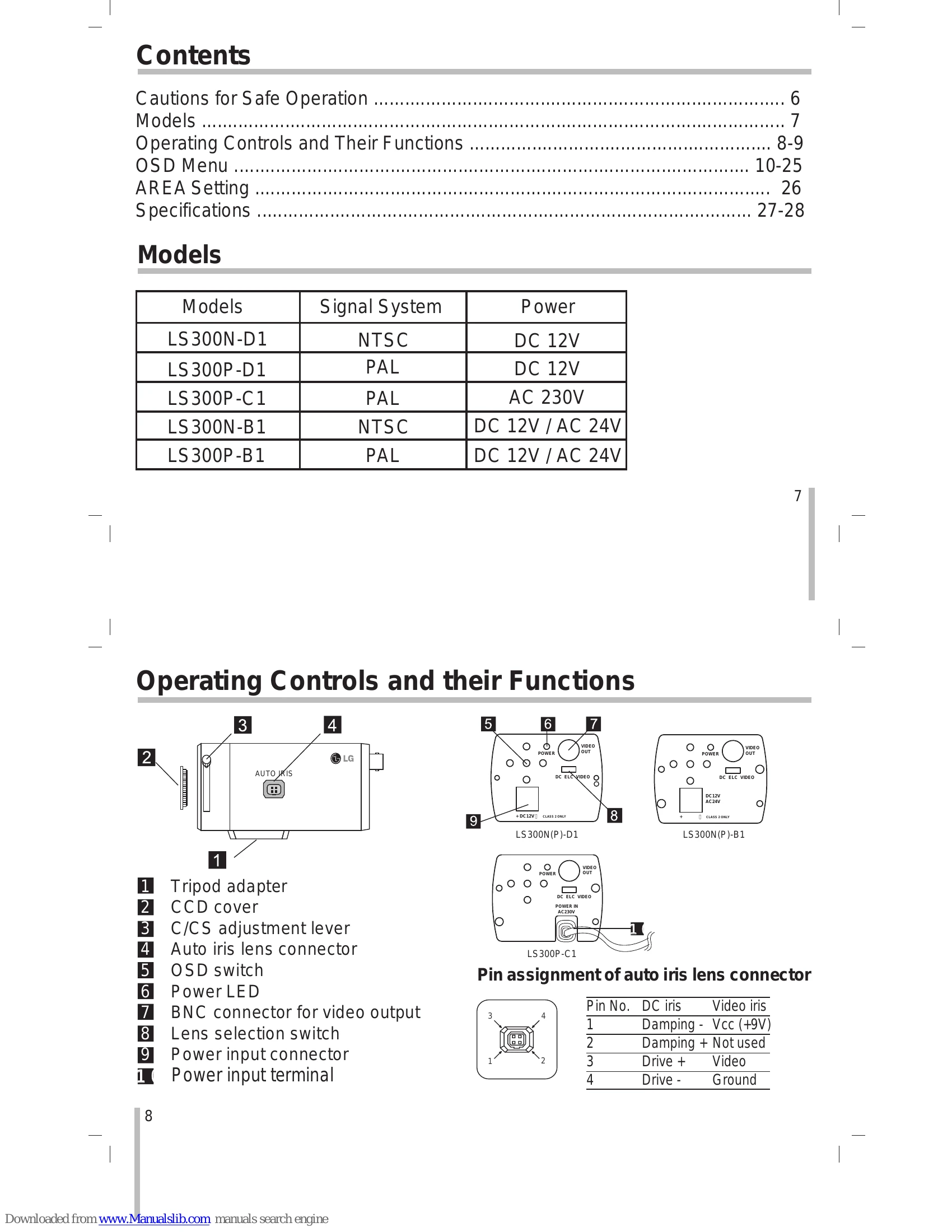 Manual for LS300N-D1