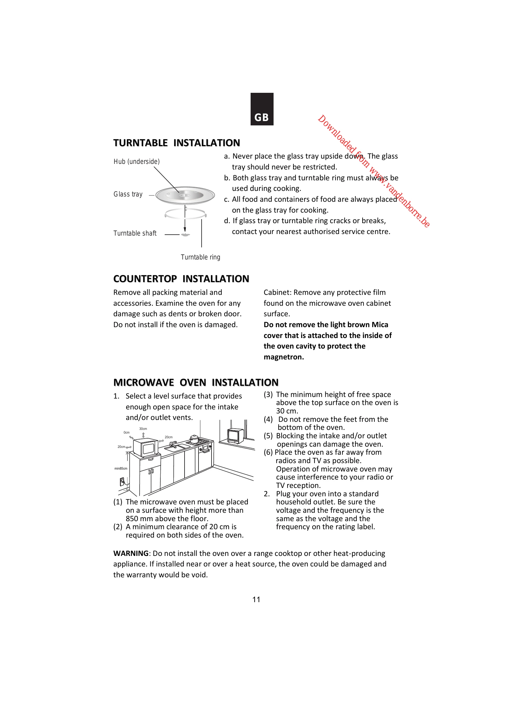 Manual for MCG25