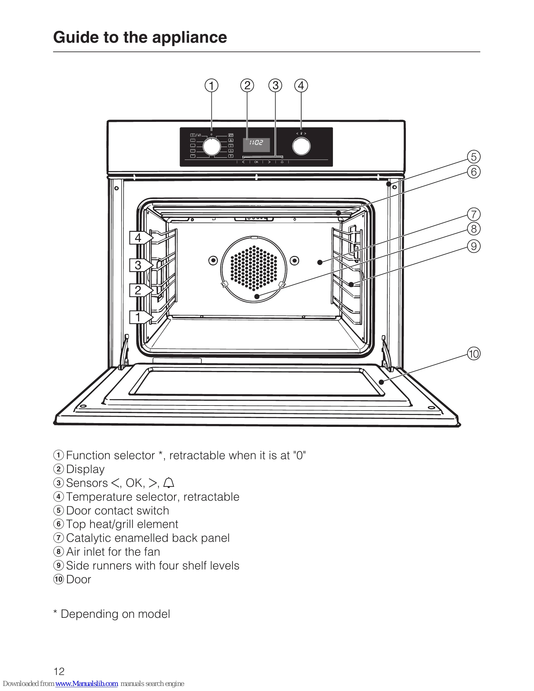 Manual for H 5740 B