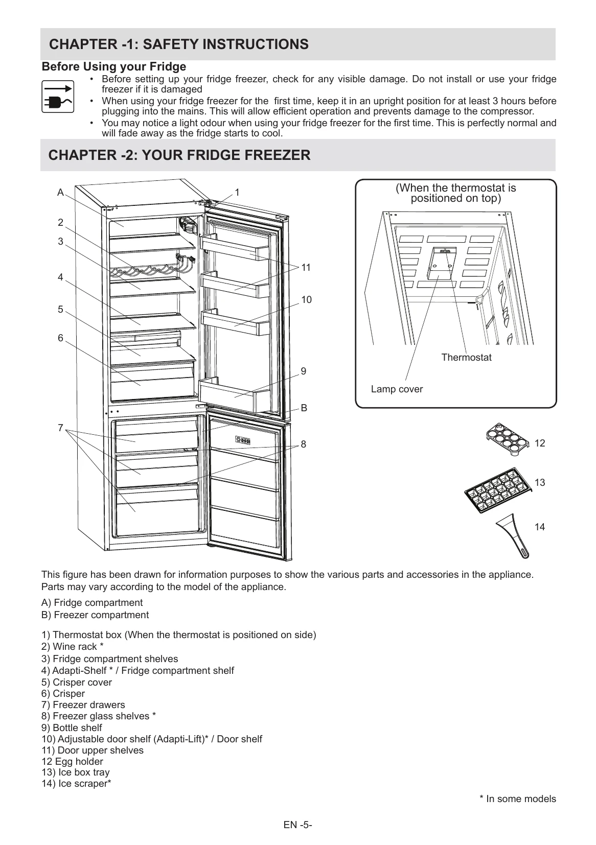 Manual for SJ-BB04DTXW1-EU