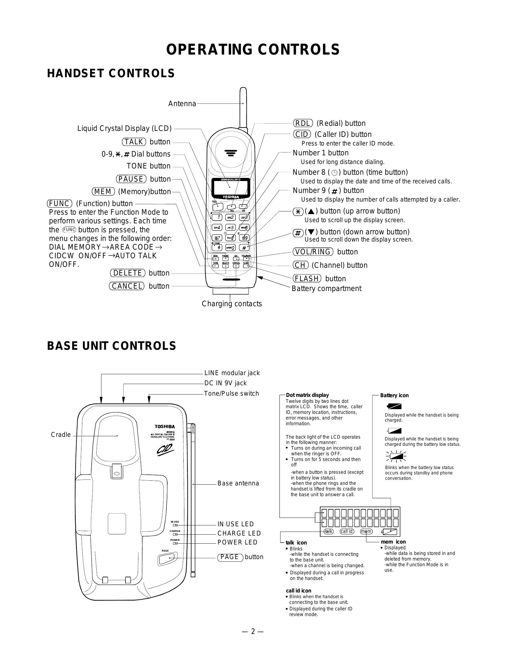 Manual for FT-8808