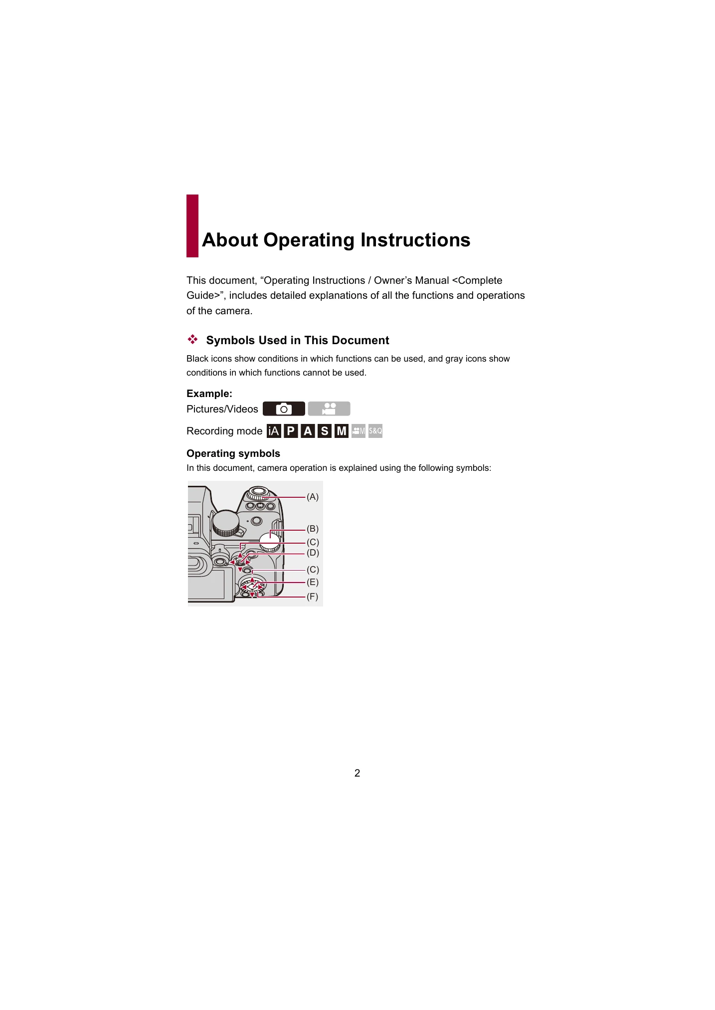 Manual for DC-S5M2X