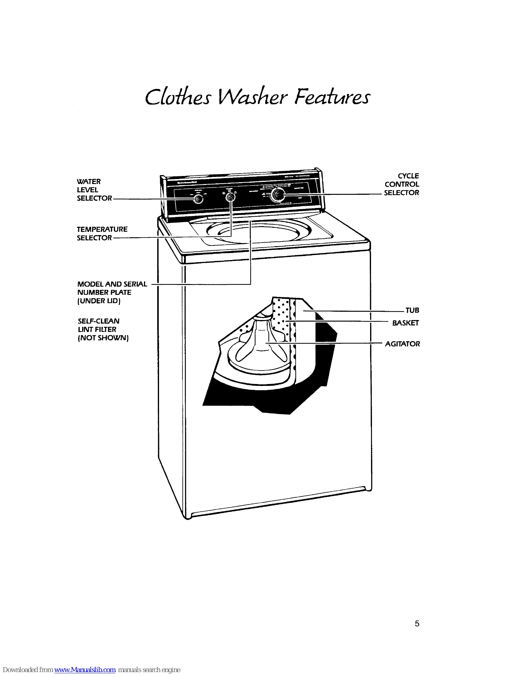 Manual for KAWE450V