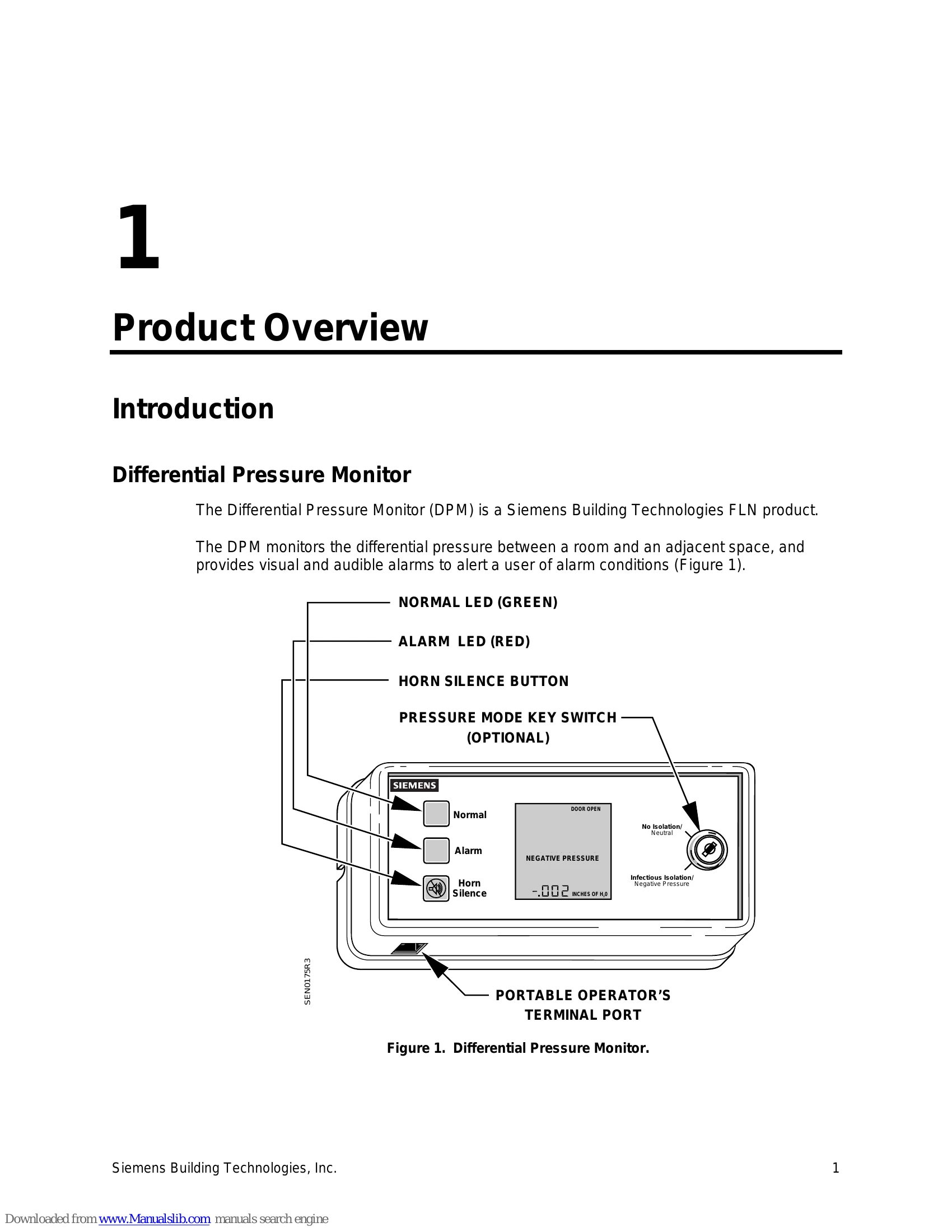Manual for 125-2134