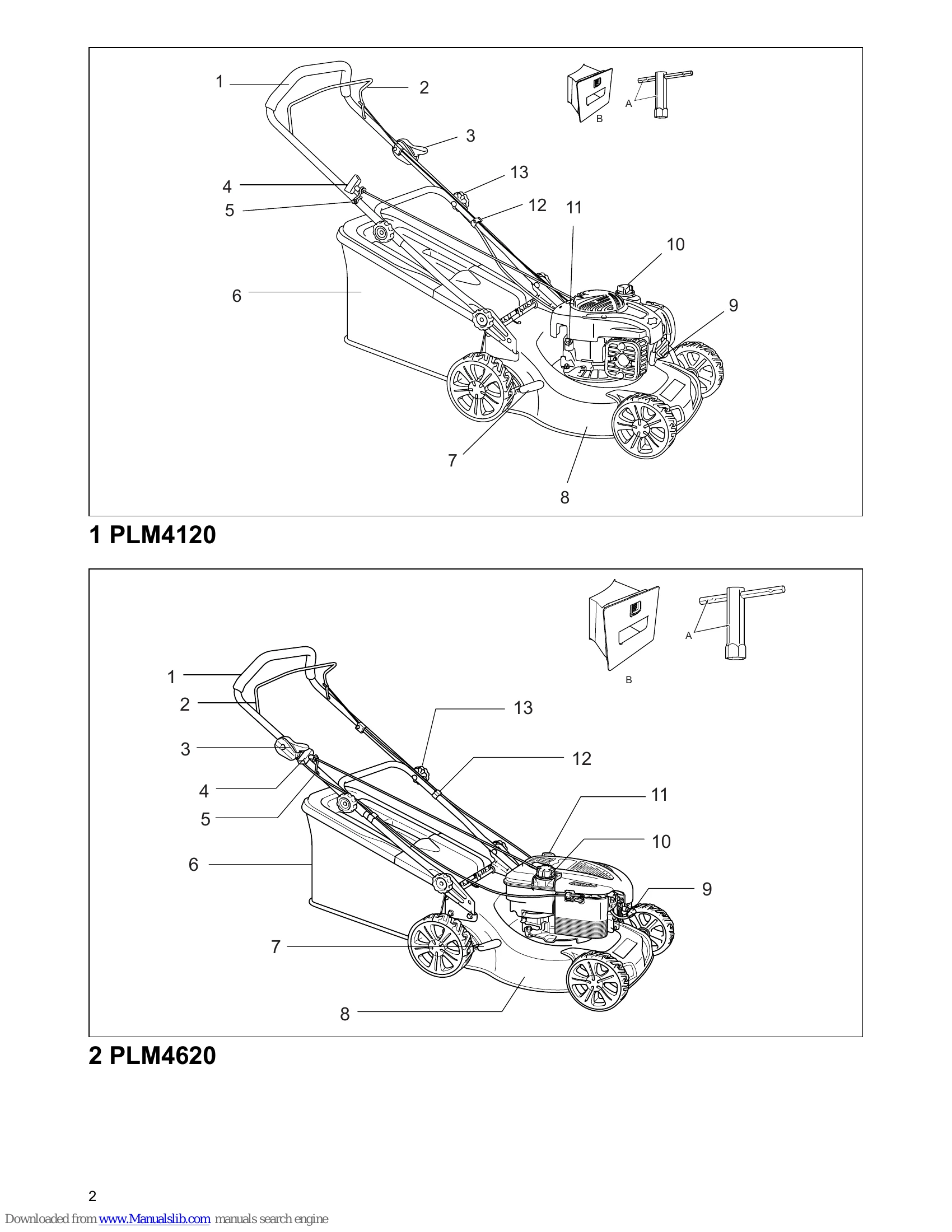 Manual for PLM4120
