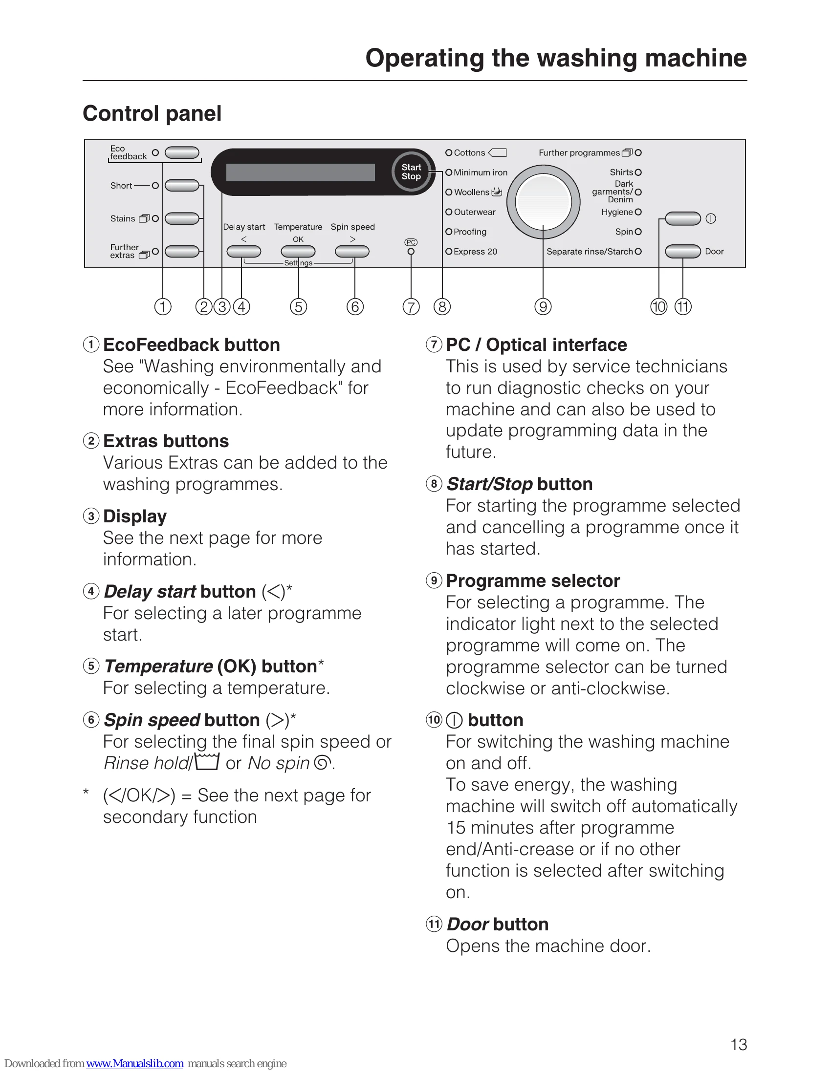 Manual for W 5873 WPS Edition 111