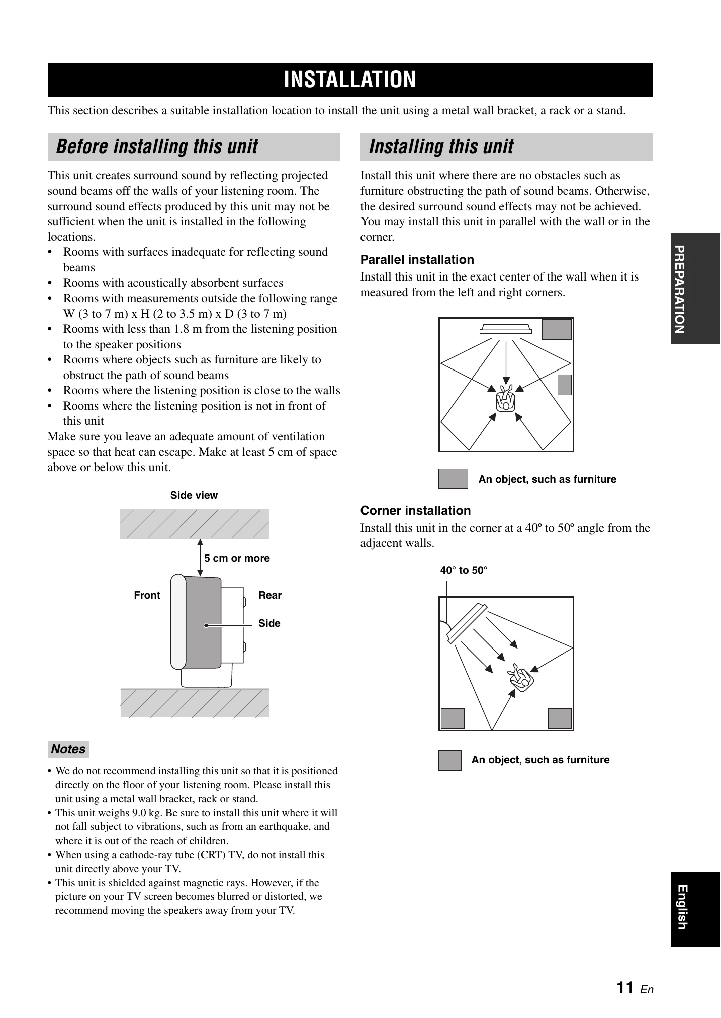 Manual for YSP-1100