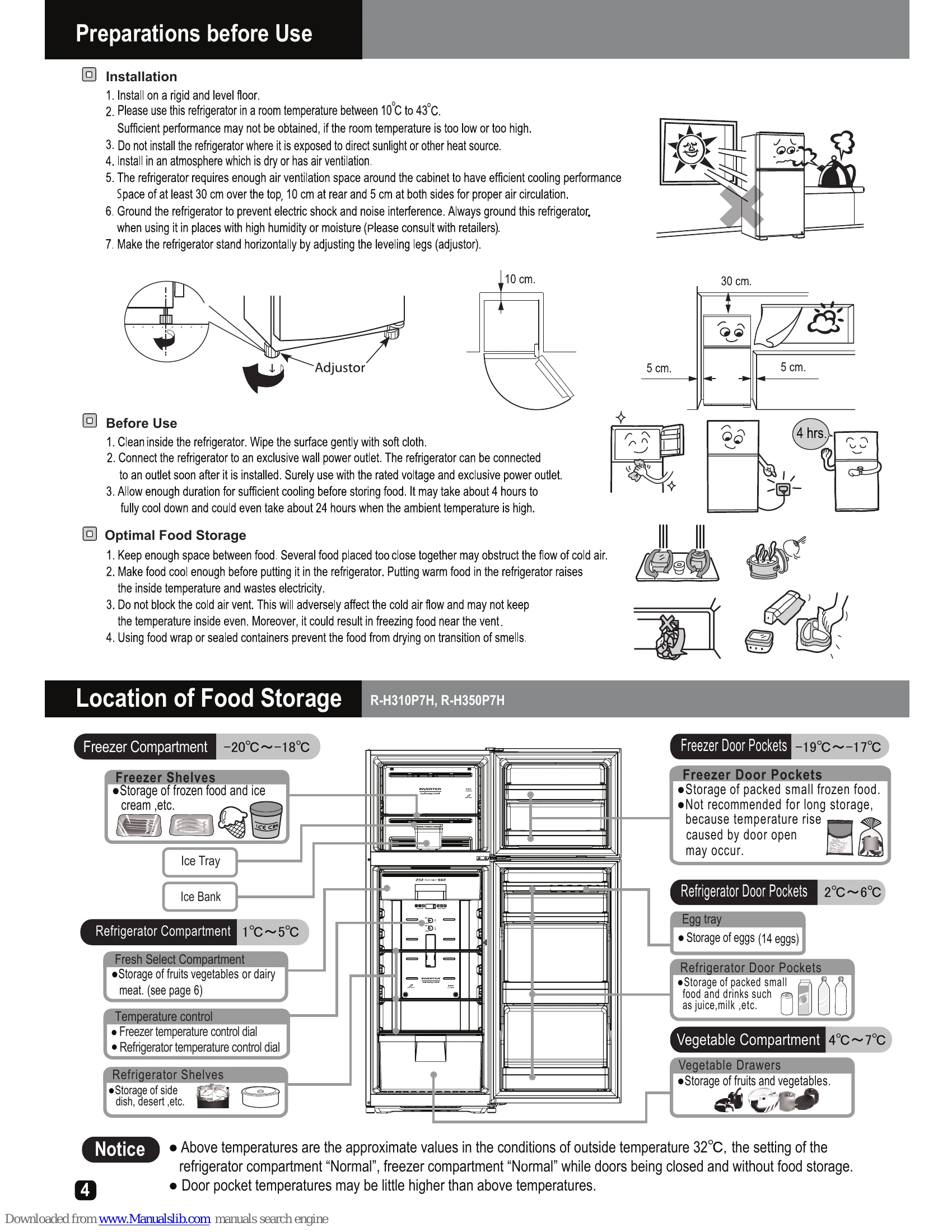 Manual for R-H350P7H
