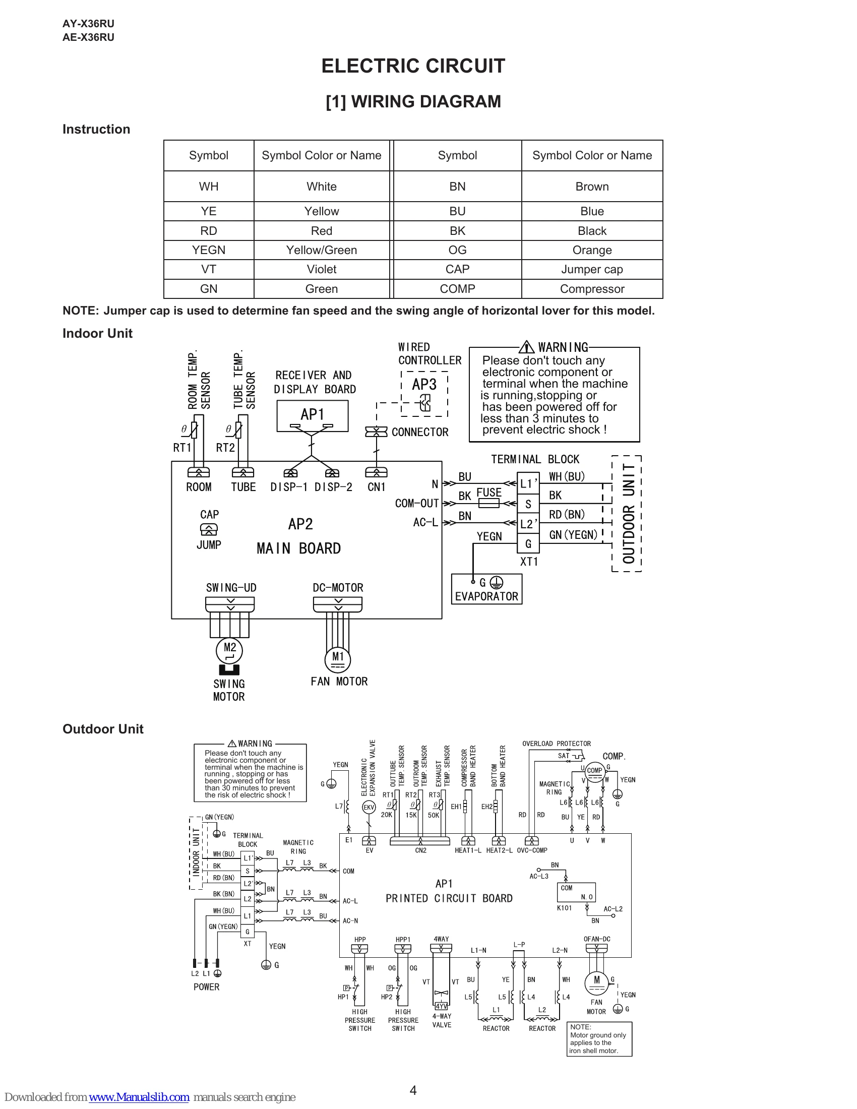 Manual for AY-X36RU / AE-X36RU