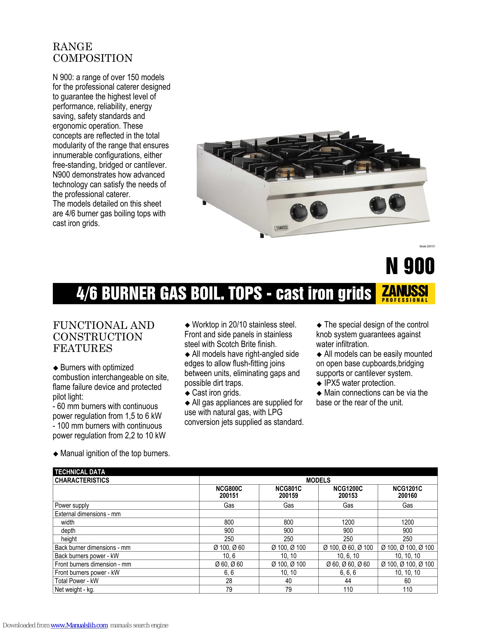 Spec Sheet for N 900