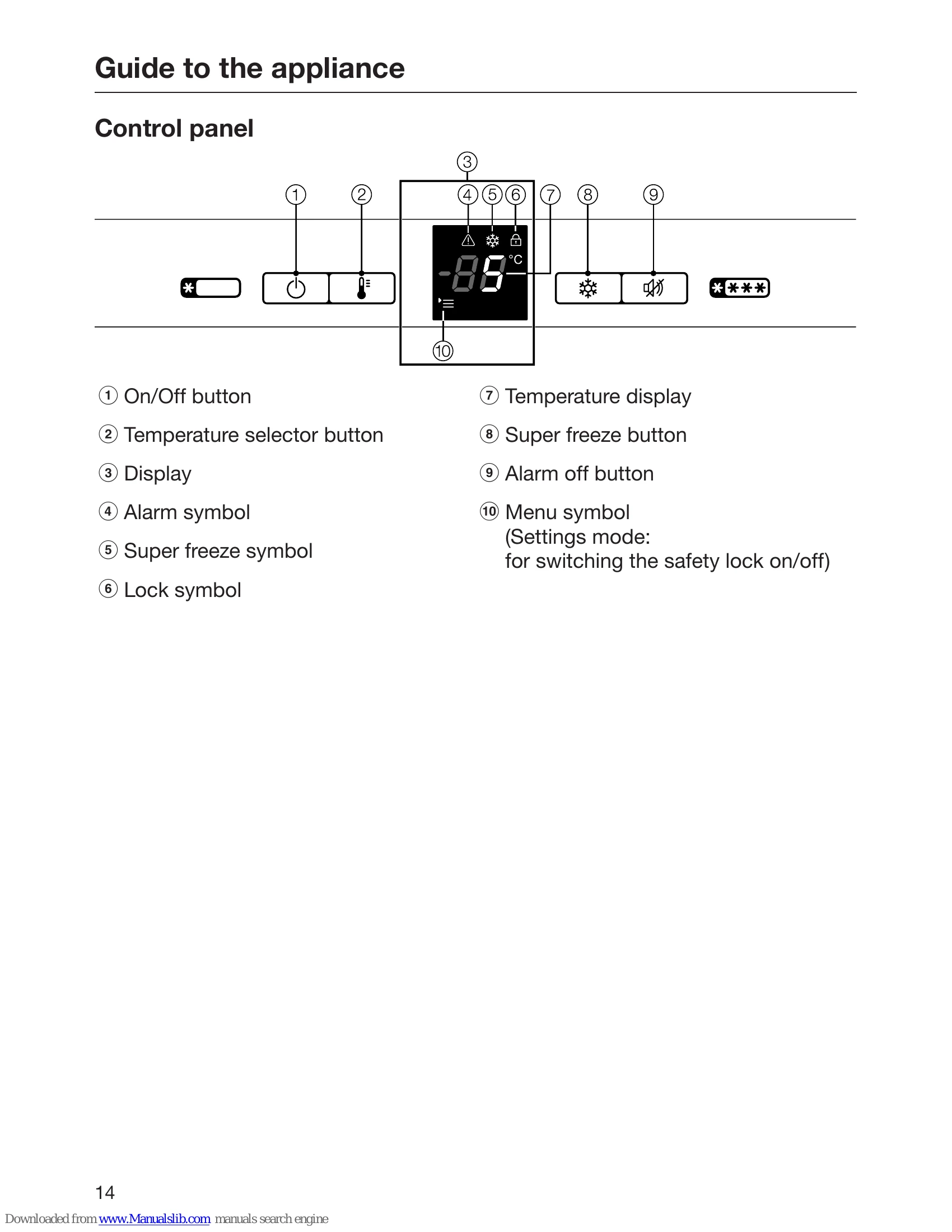 Manual for KDN 37132 ID