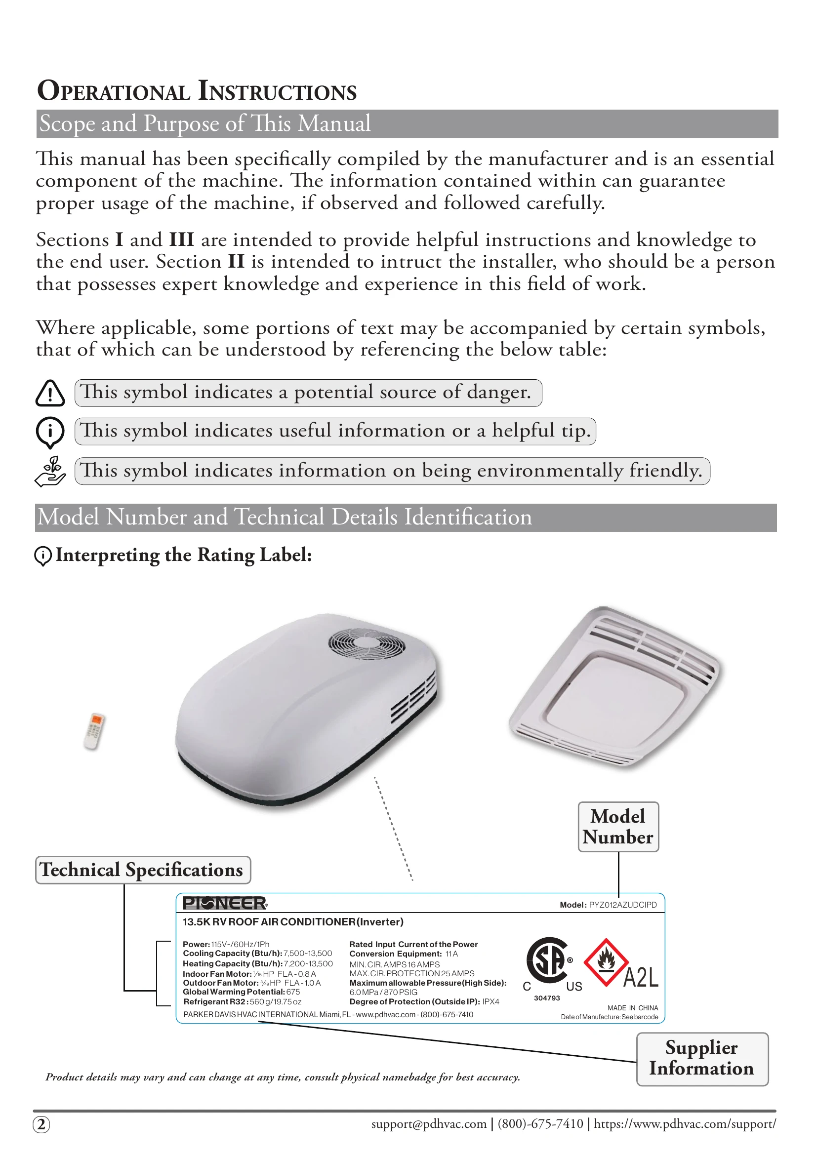 Manual for PYZ012AZUDCIPD