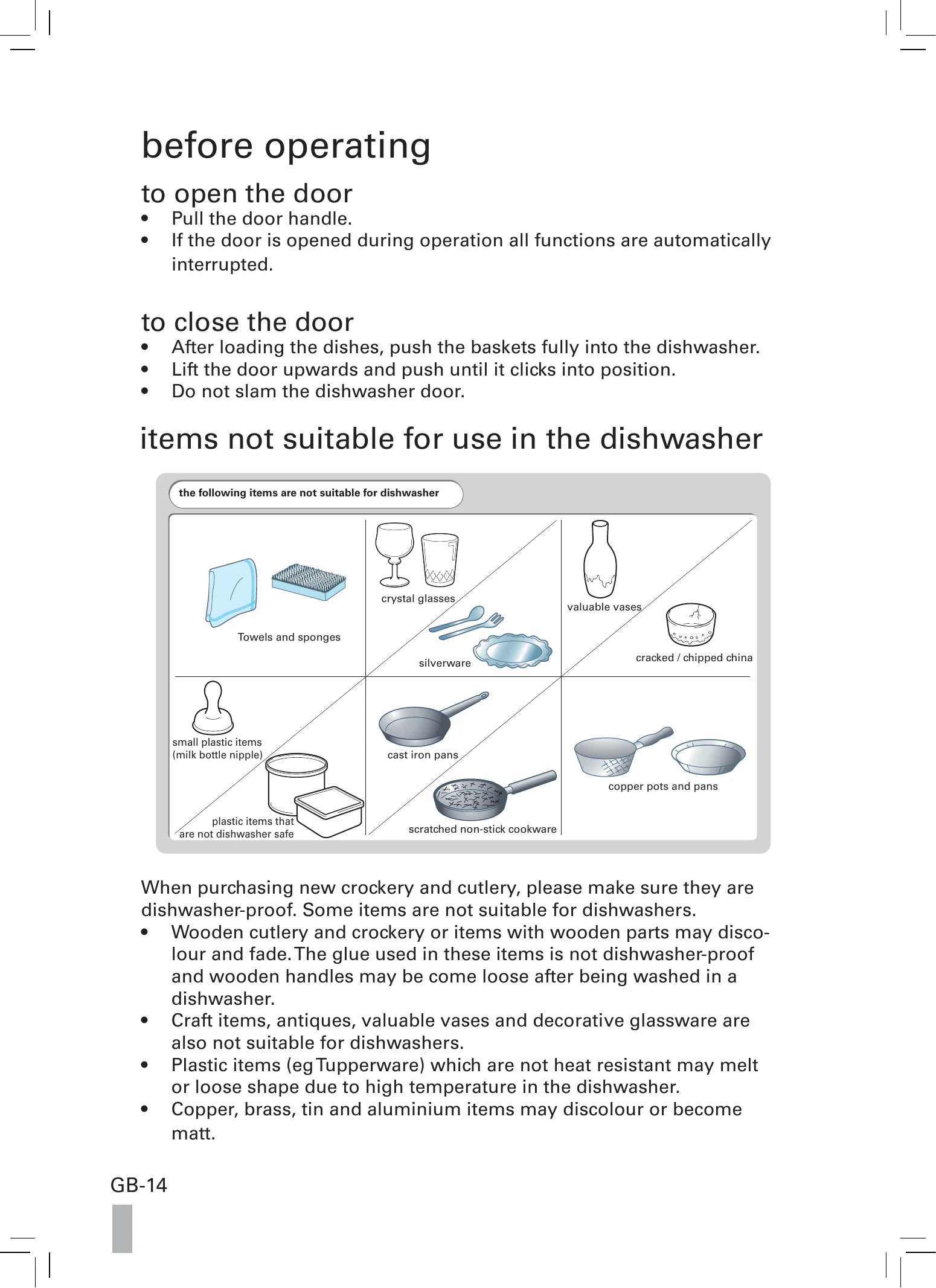Manual for KDW12ST3A