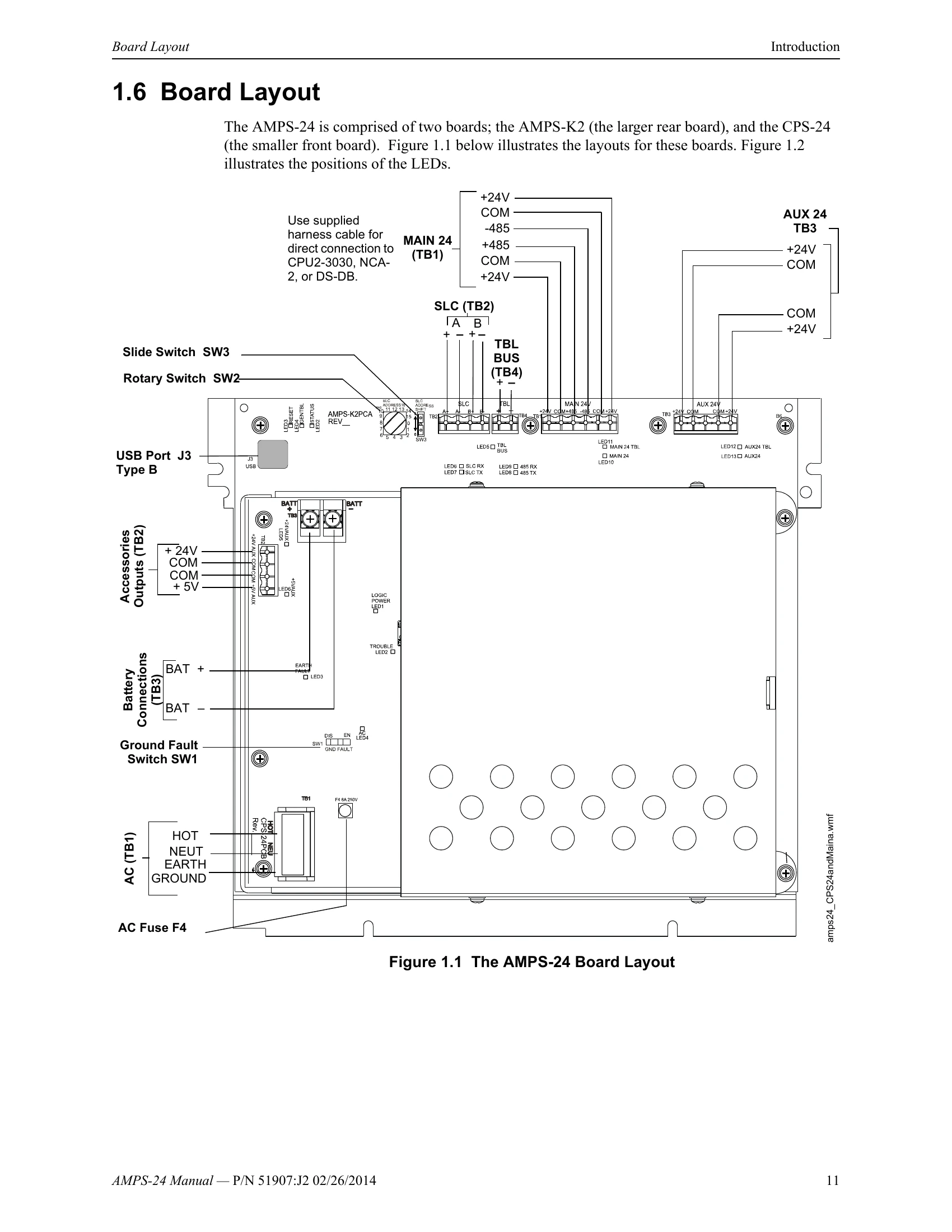 Manual for AMPS-24/E