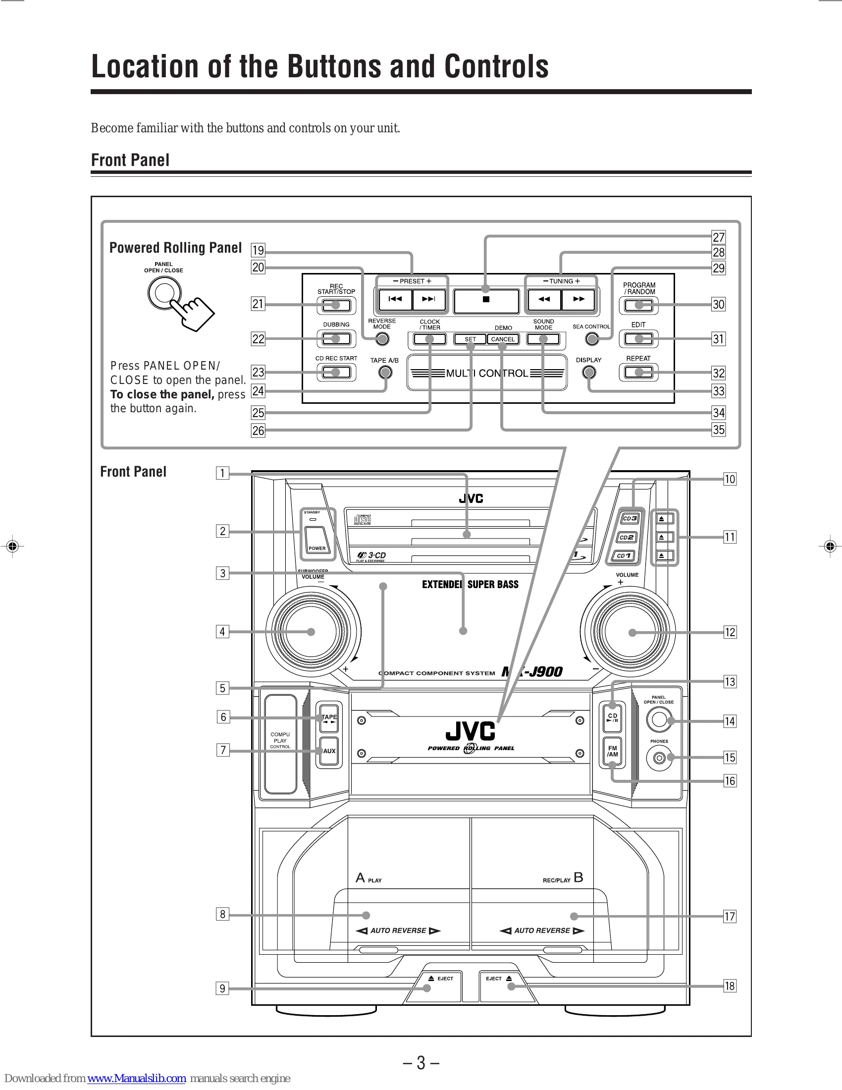 Manual for MX-J900